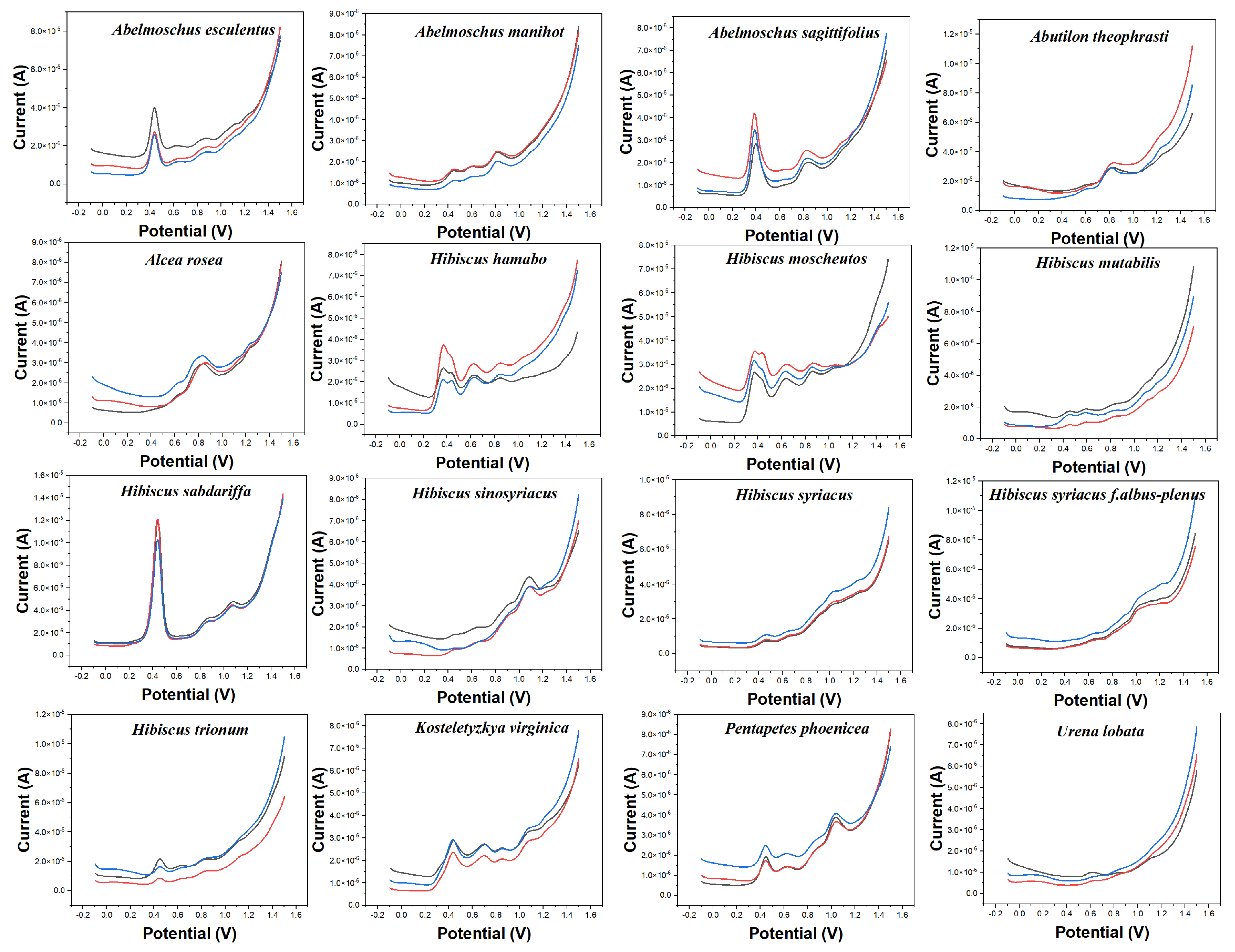 Micromachines 14 00248 g002