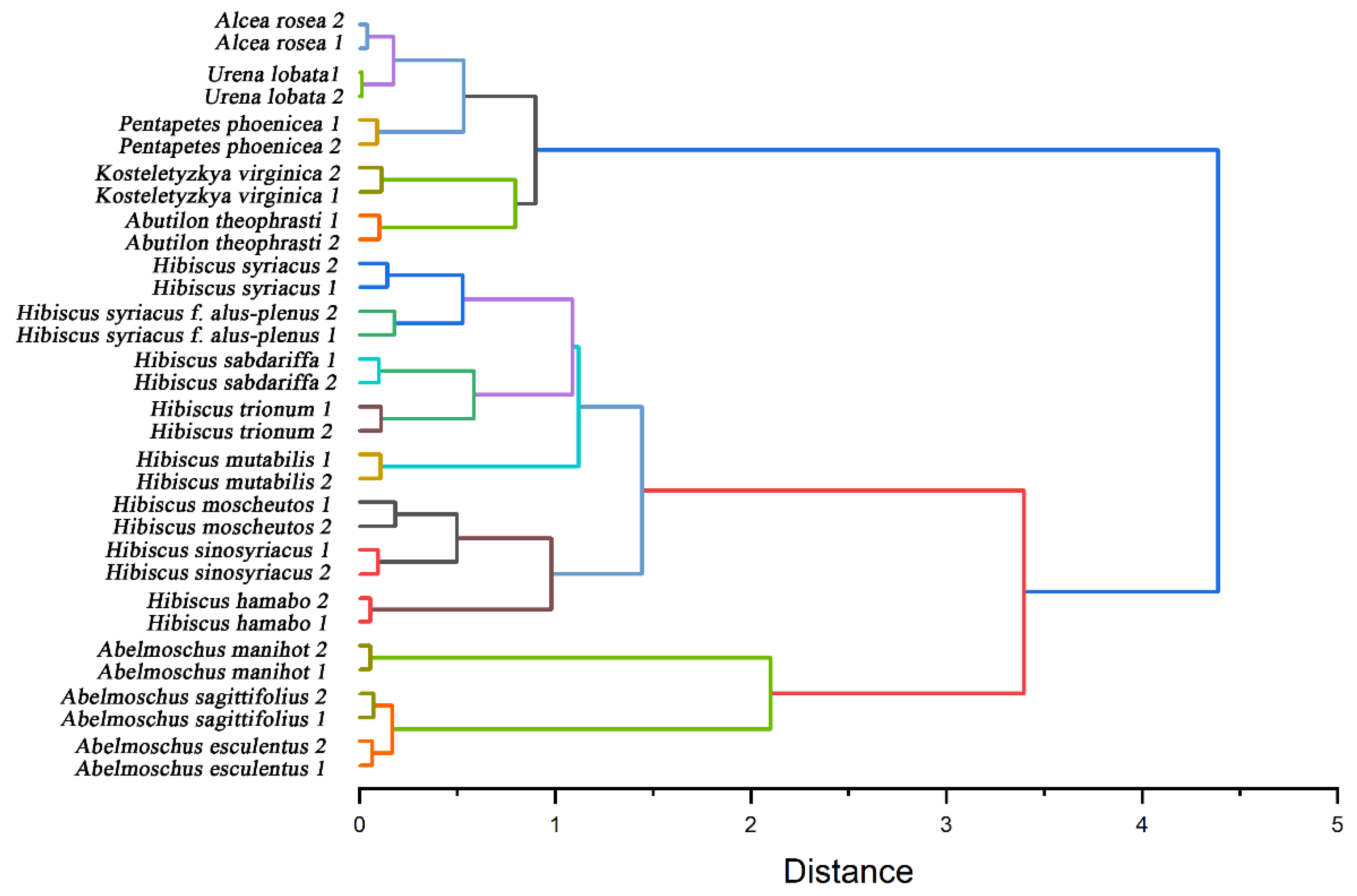Micromachines 14 00248 g006