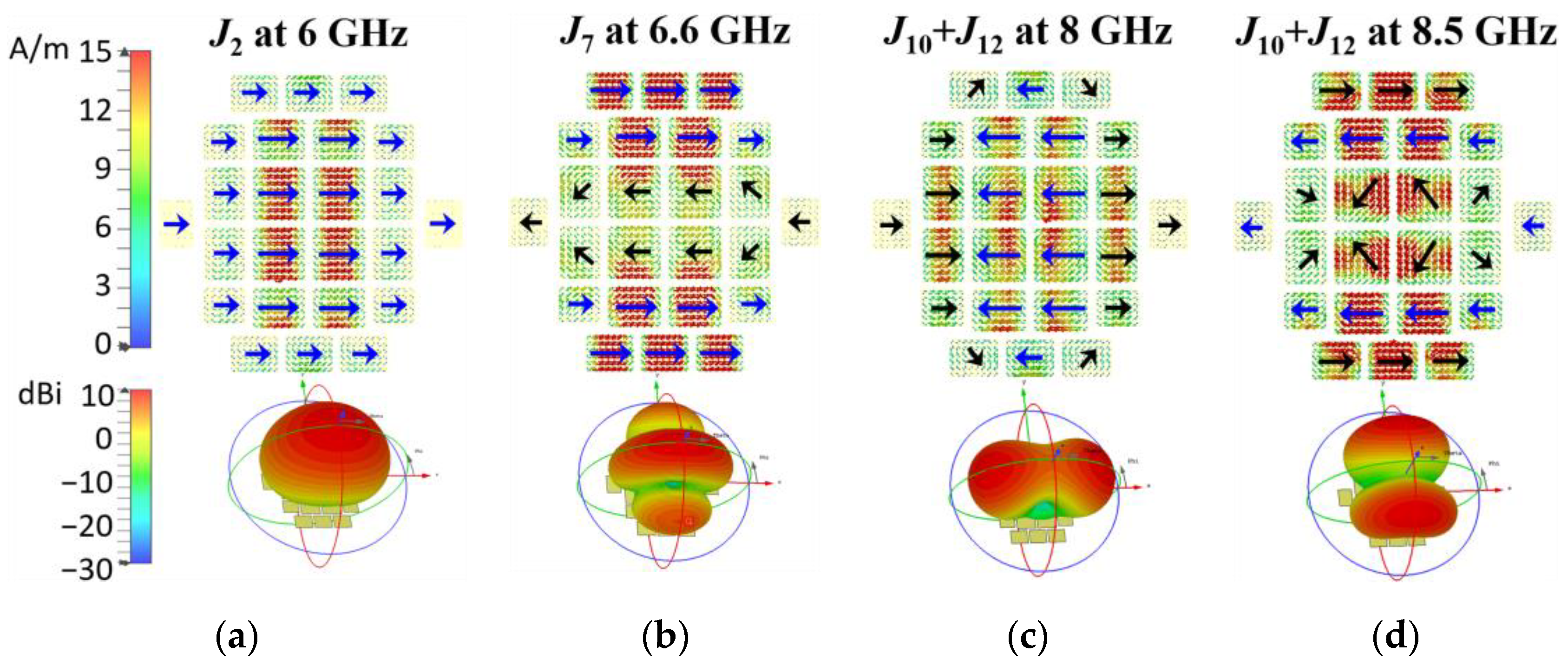 Micromachines 14 00249 g005