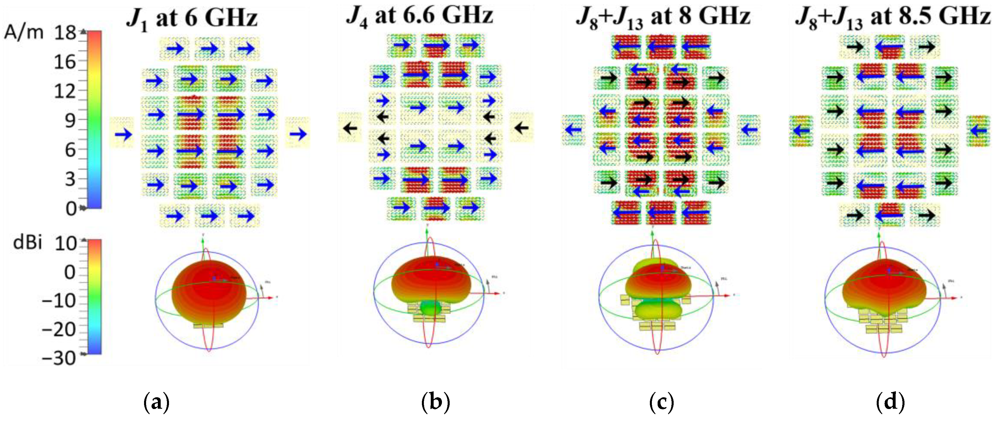 Micromachines 14 00249 g007