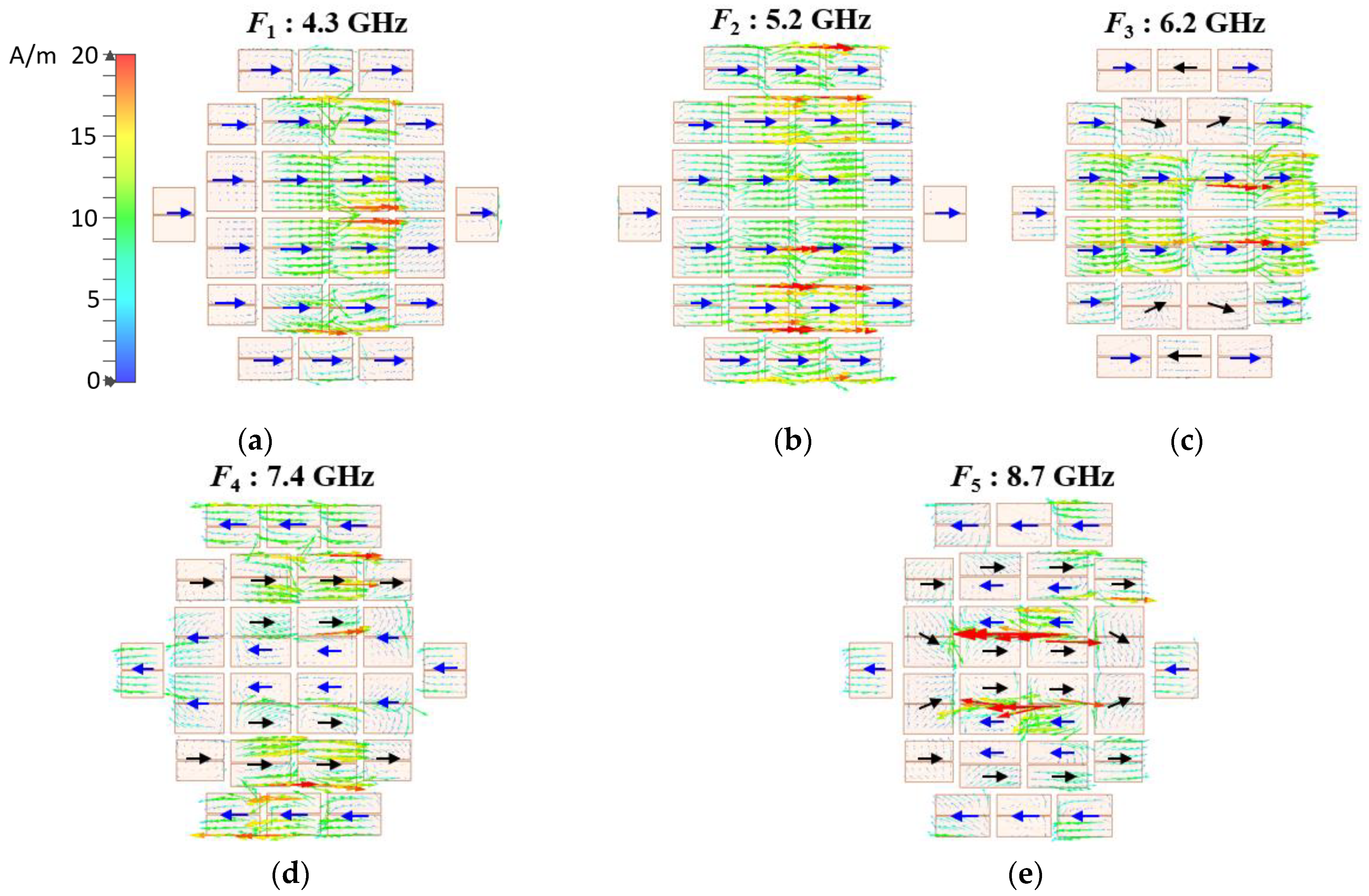 Micromachines 14 00249 g011