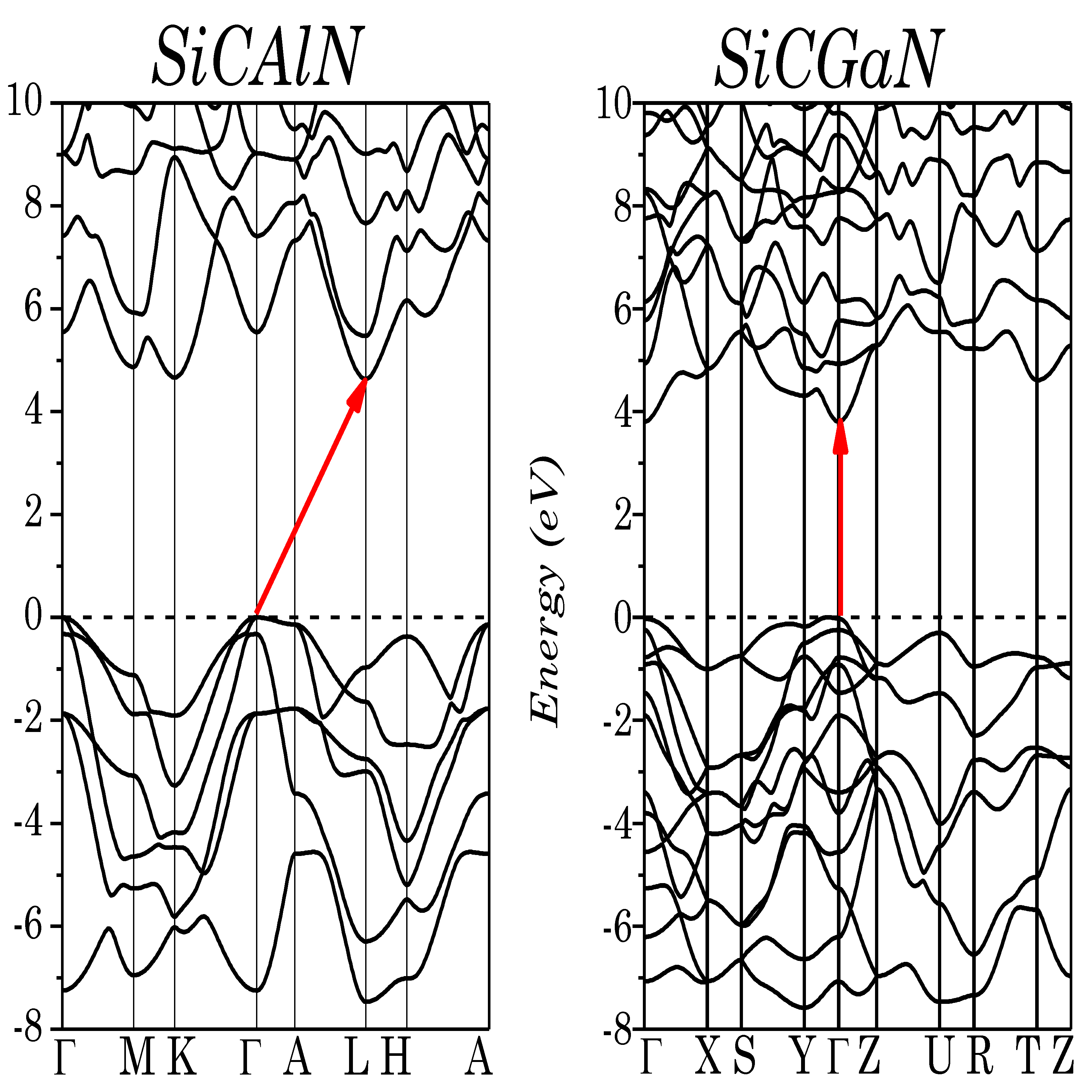 Micromachines 14 00250 g003