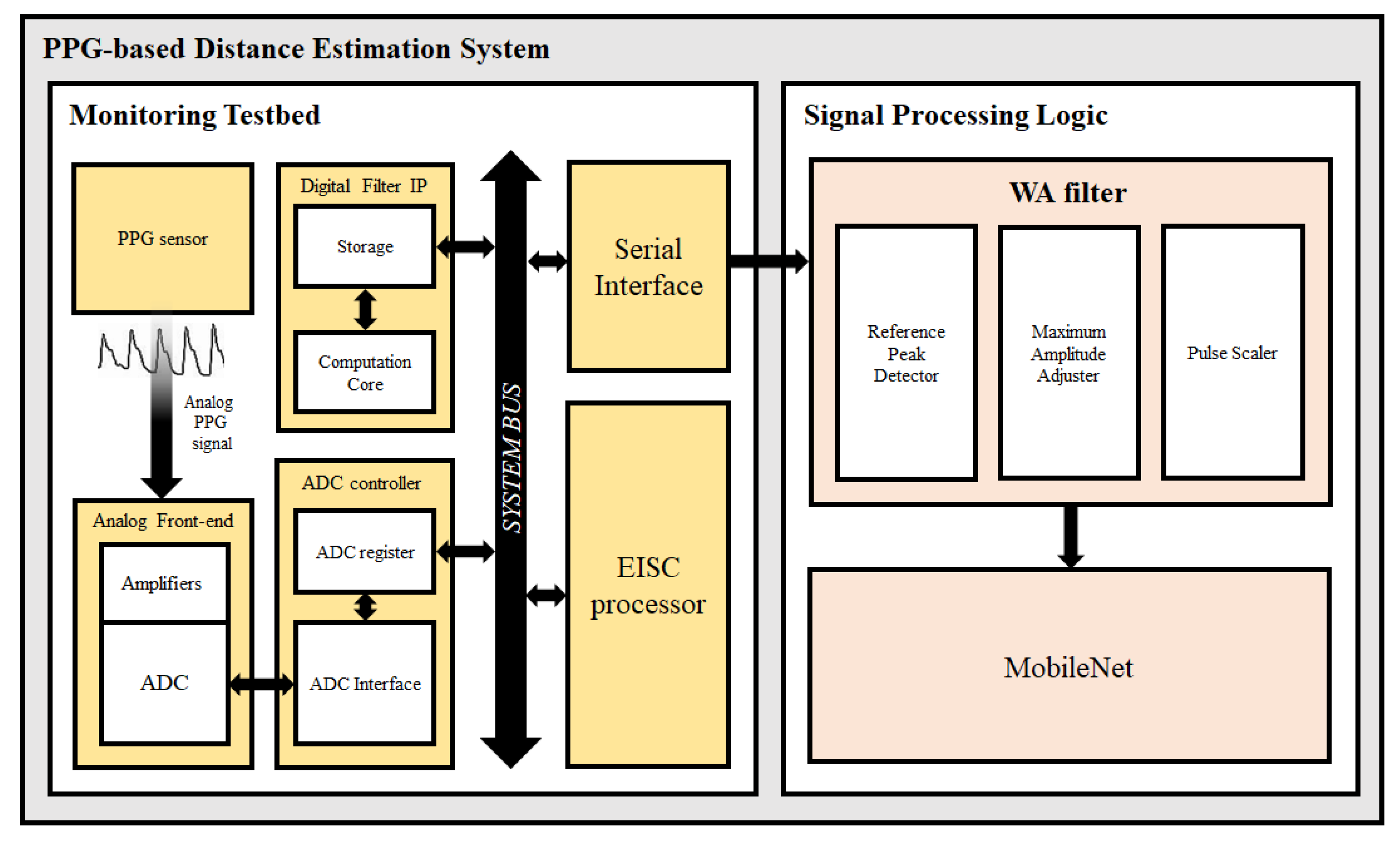 Micromachines 14 00252 g002