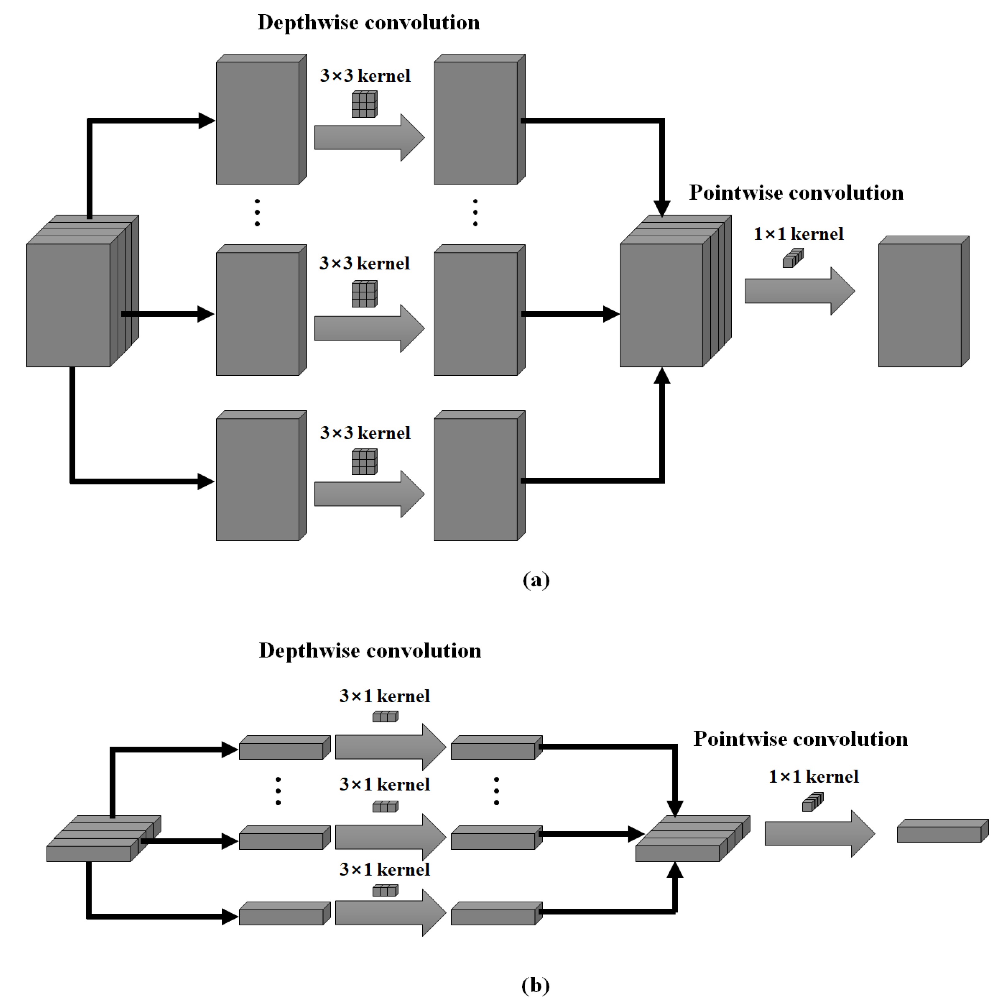 Micromachines 14 00252 g005