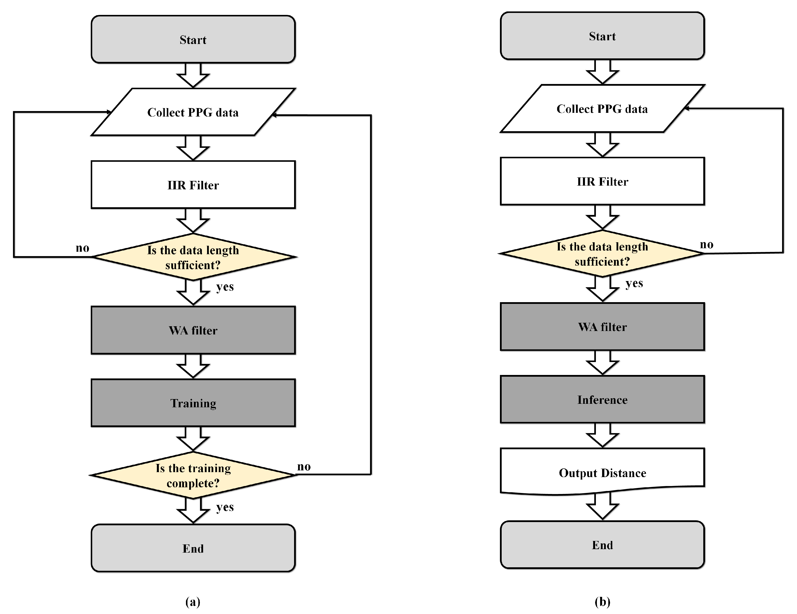 Micromachines 14 00252 g006