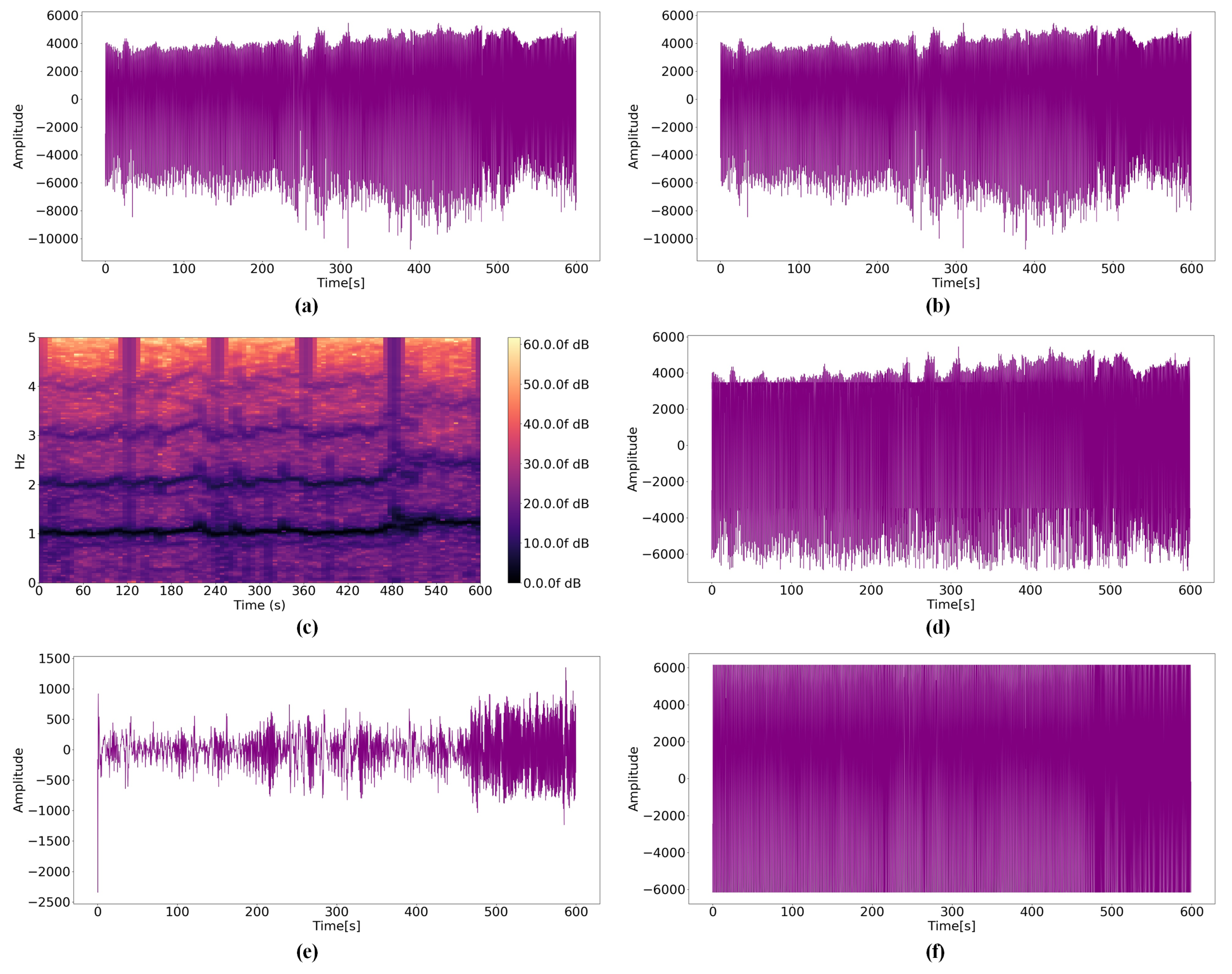 Micromachines 14 00252 g008