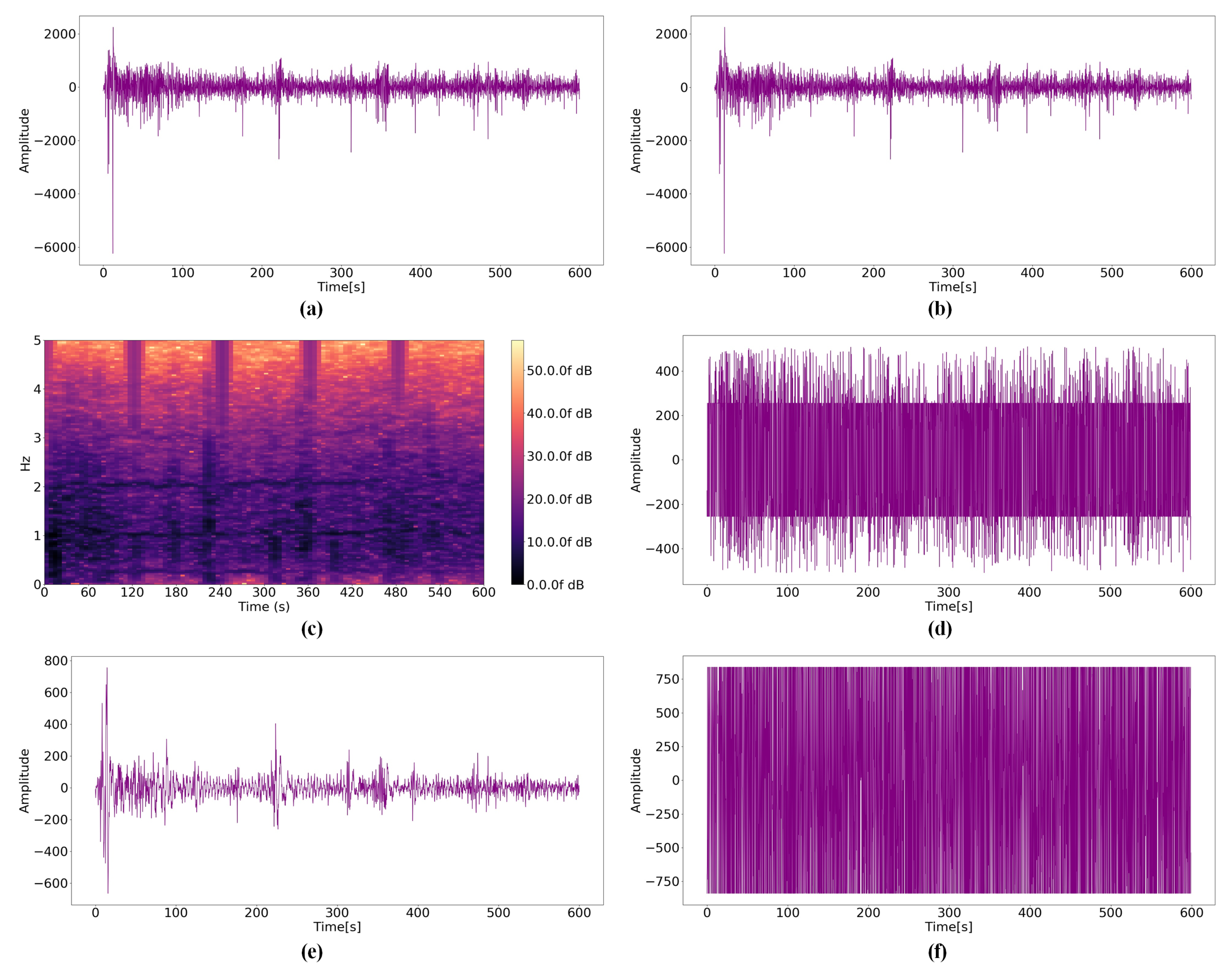 Micromachines 14 00252 g010