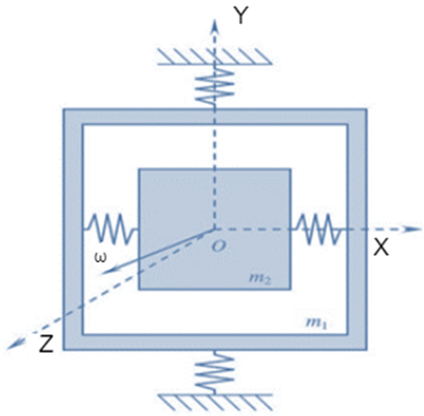 Micromachines 14 00254 g003