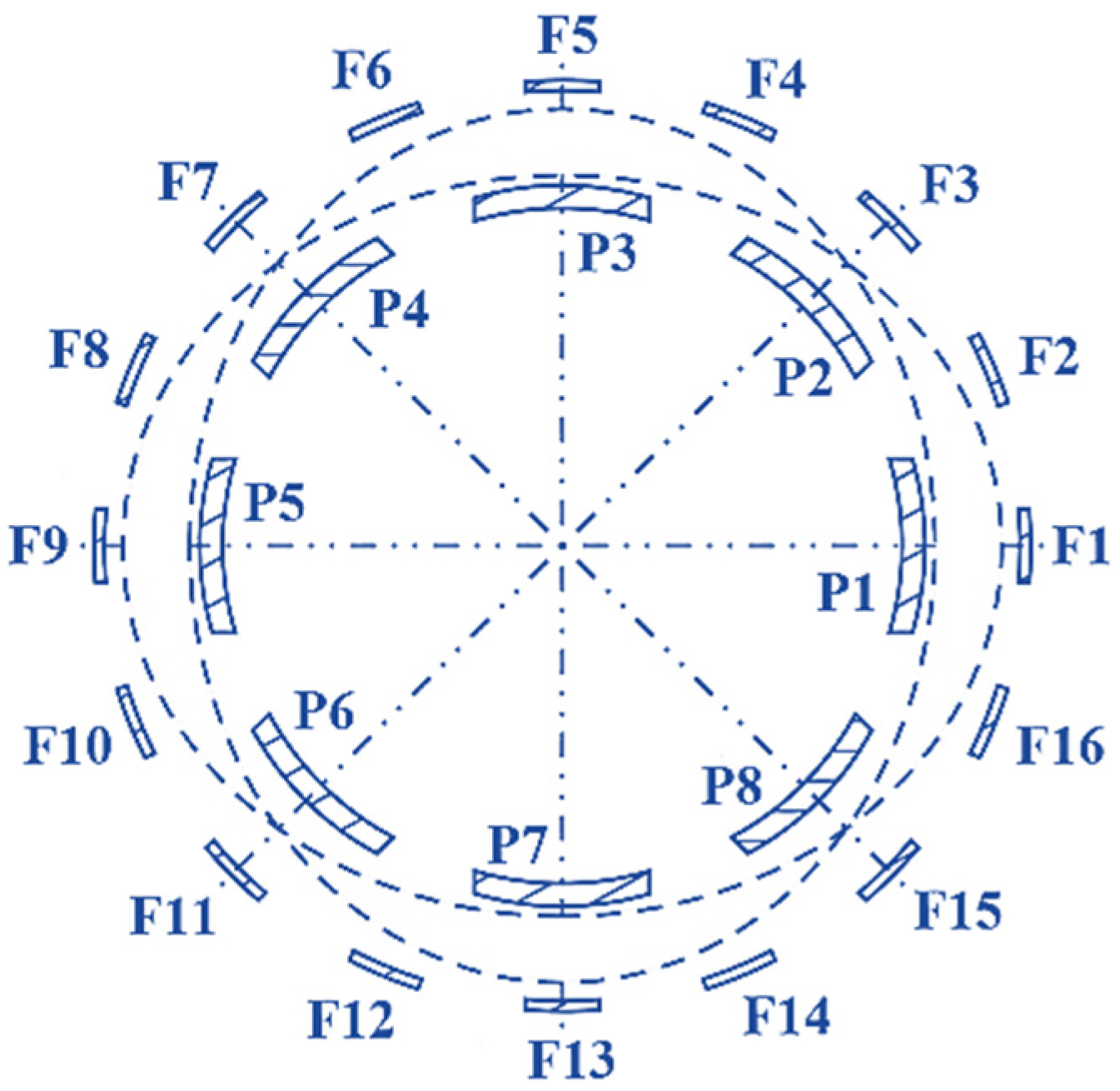 Micromachines 14 00254 g005