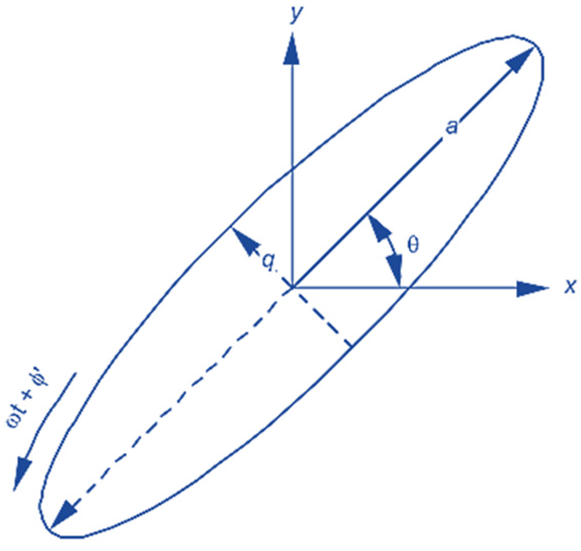 Micromachines 14 00254 g006