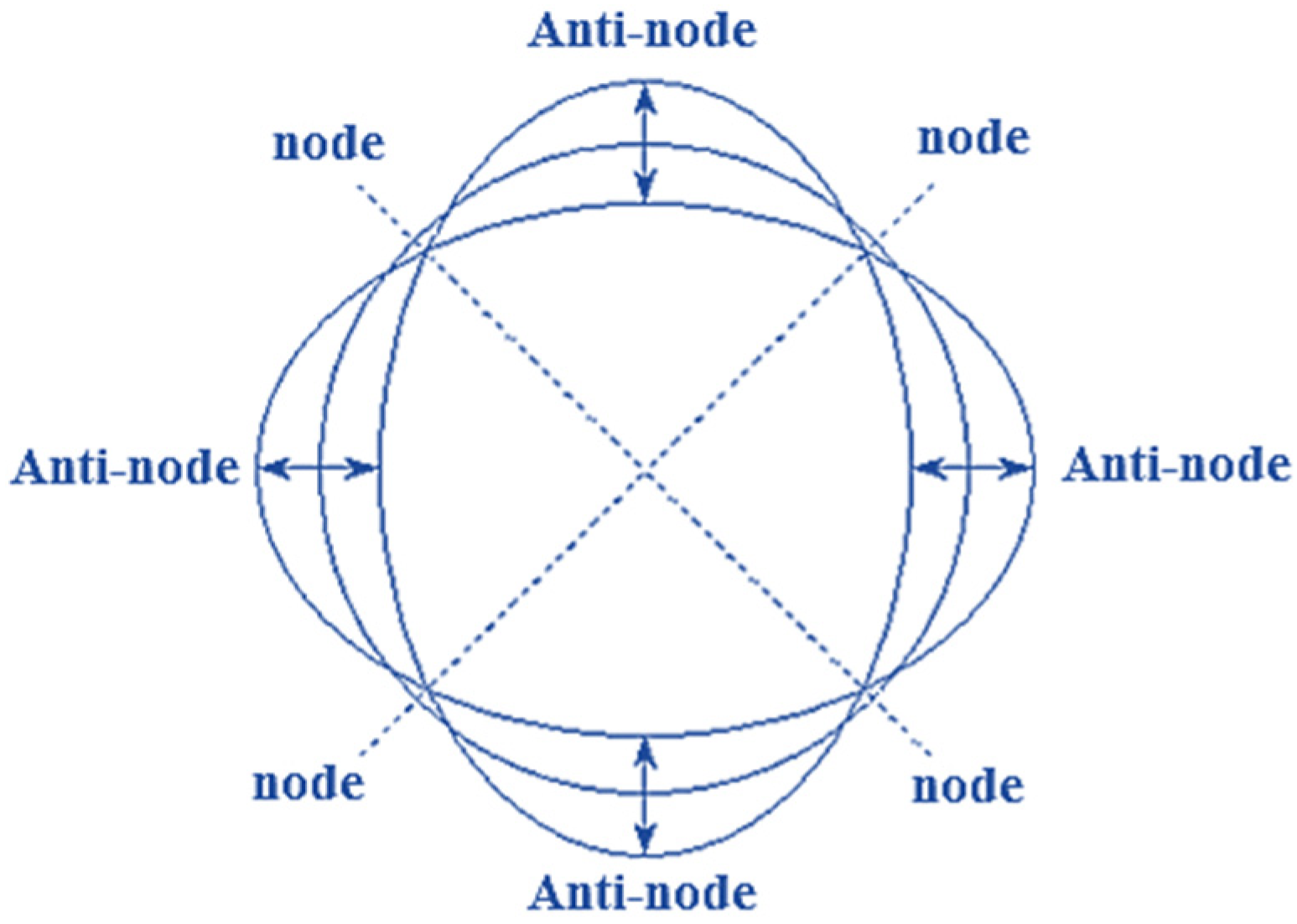 Micromachines 14 00254 g009