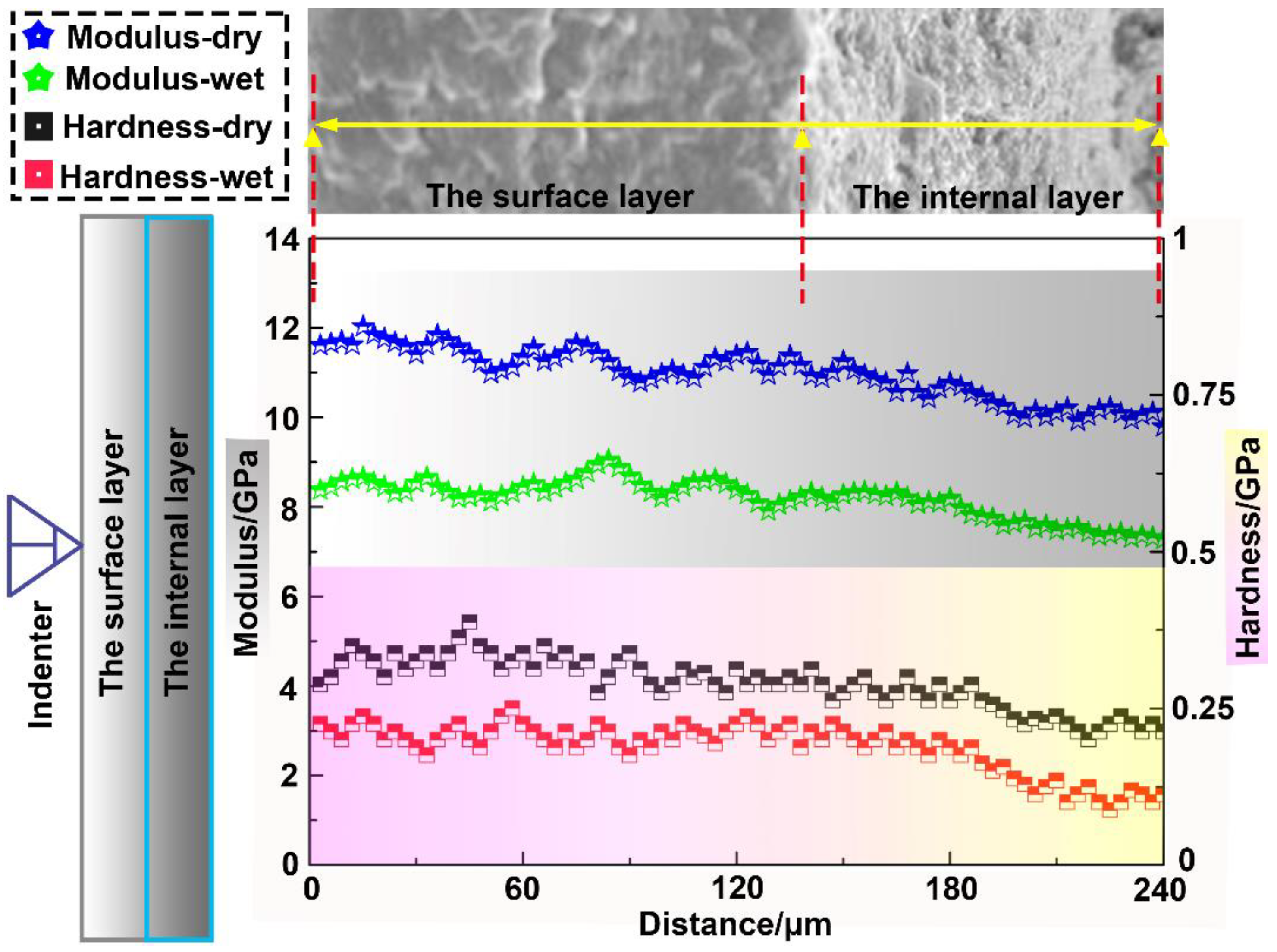 Micromachines 14 00256 g006 Micromachines 14 00256 g006