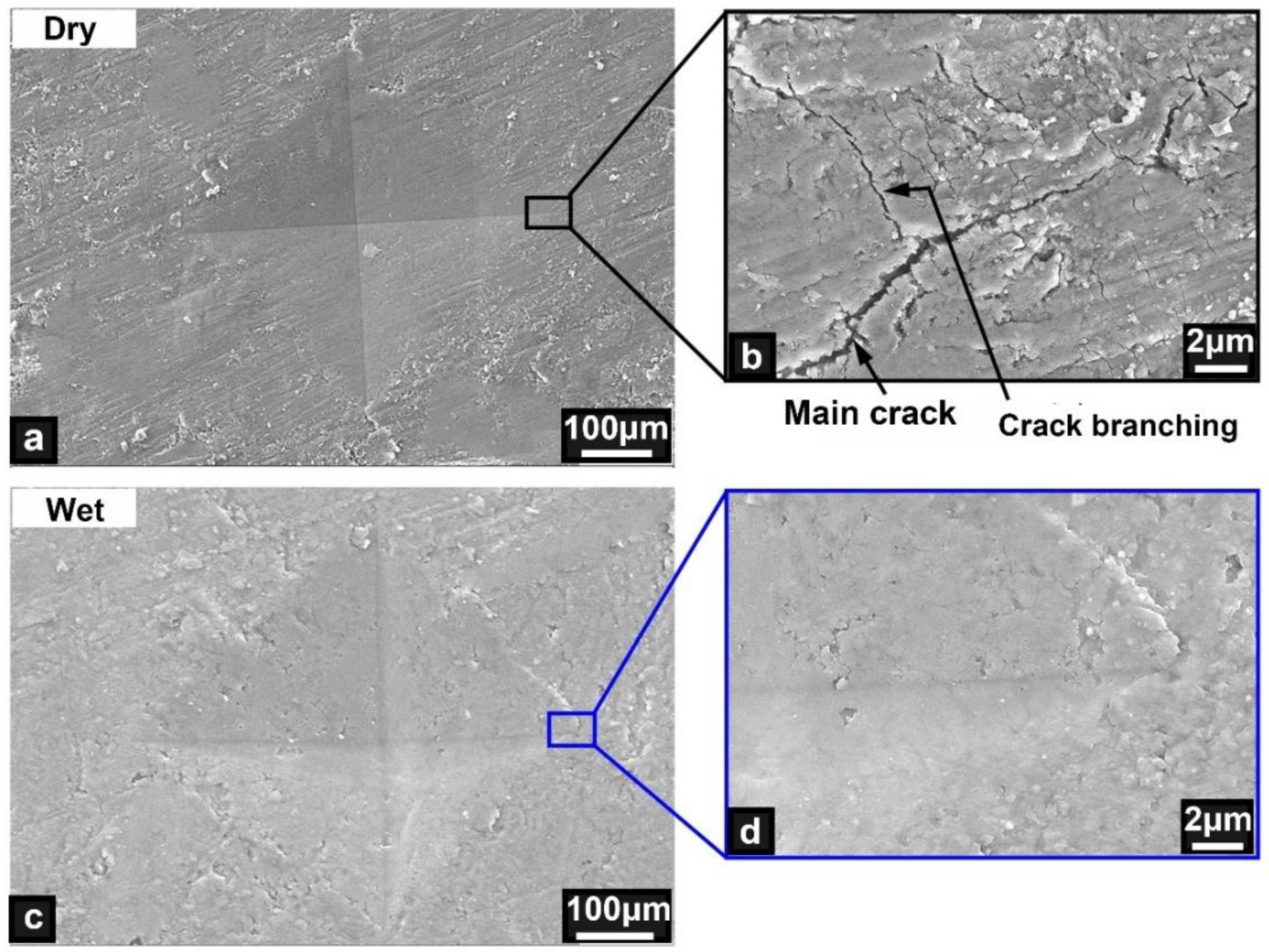 Micromachines 14 00256 g007 Micromachines 14 00256 g007