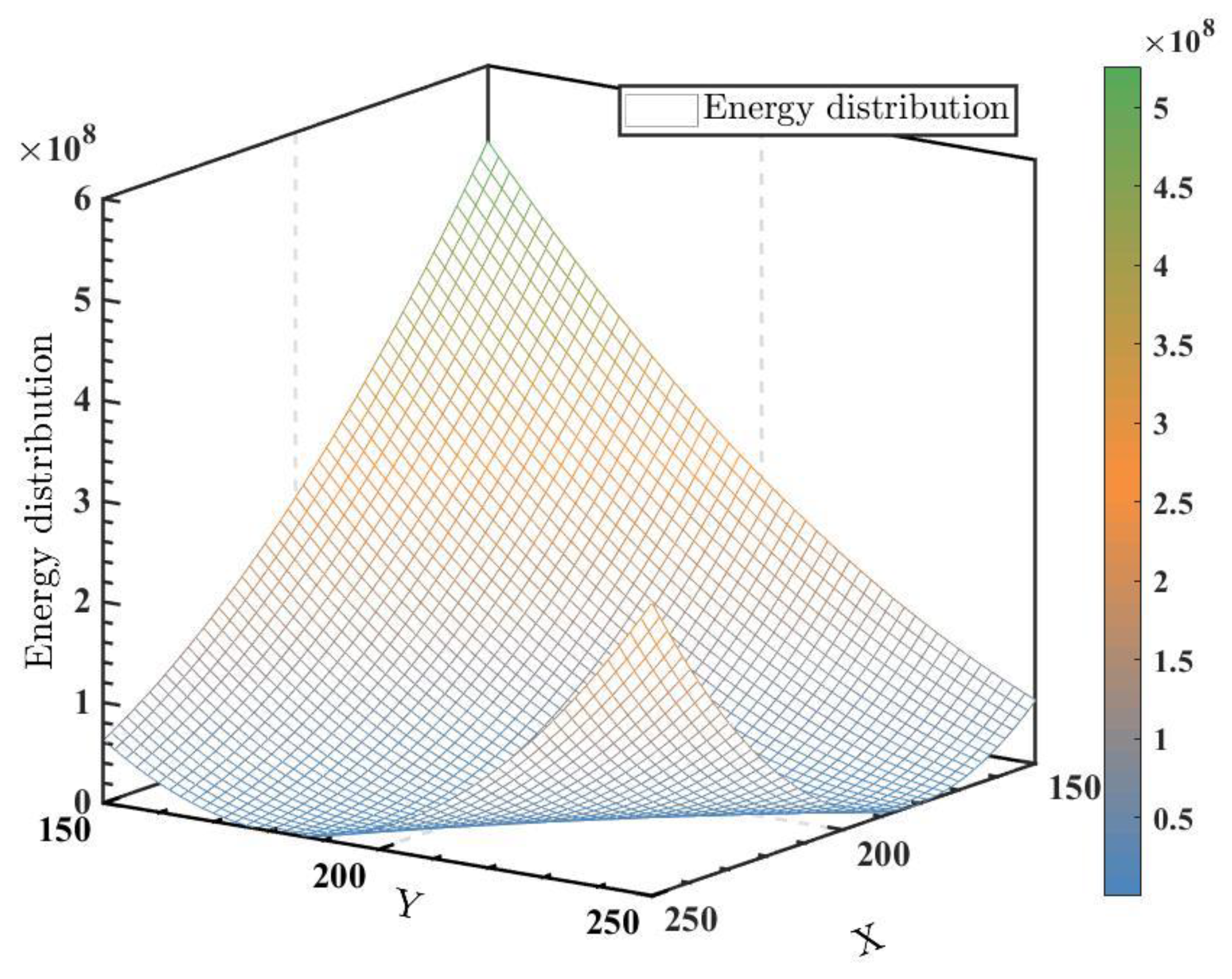 Micromachines 14 00258 g004