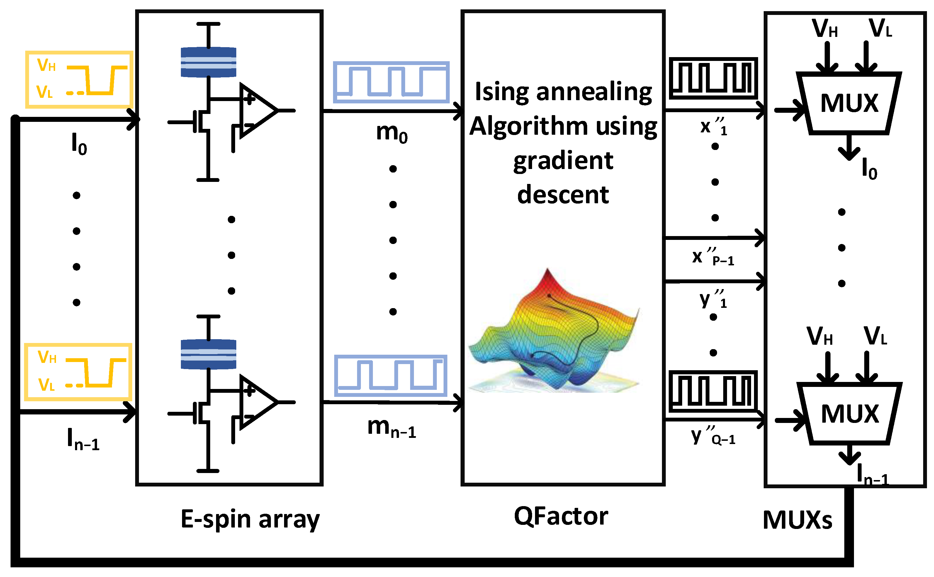 Micromachines 14 00258 g006