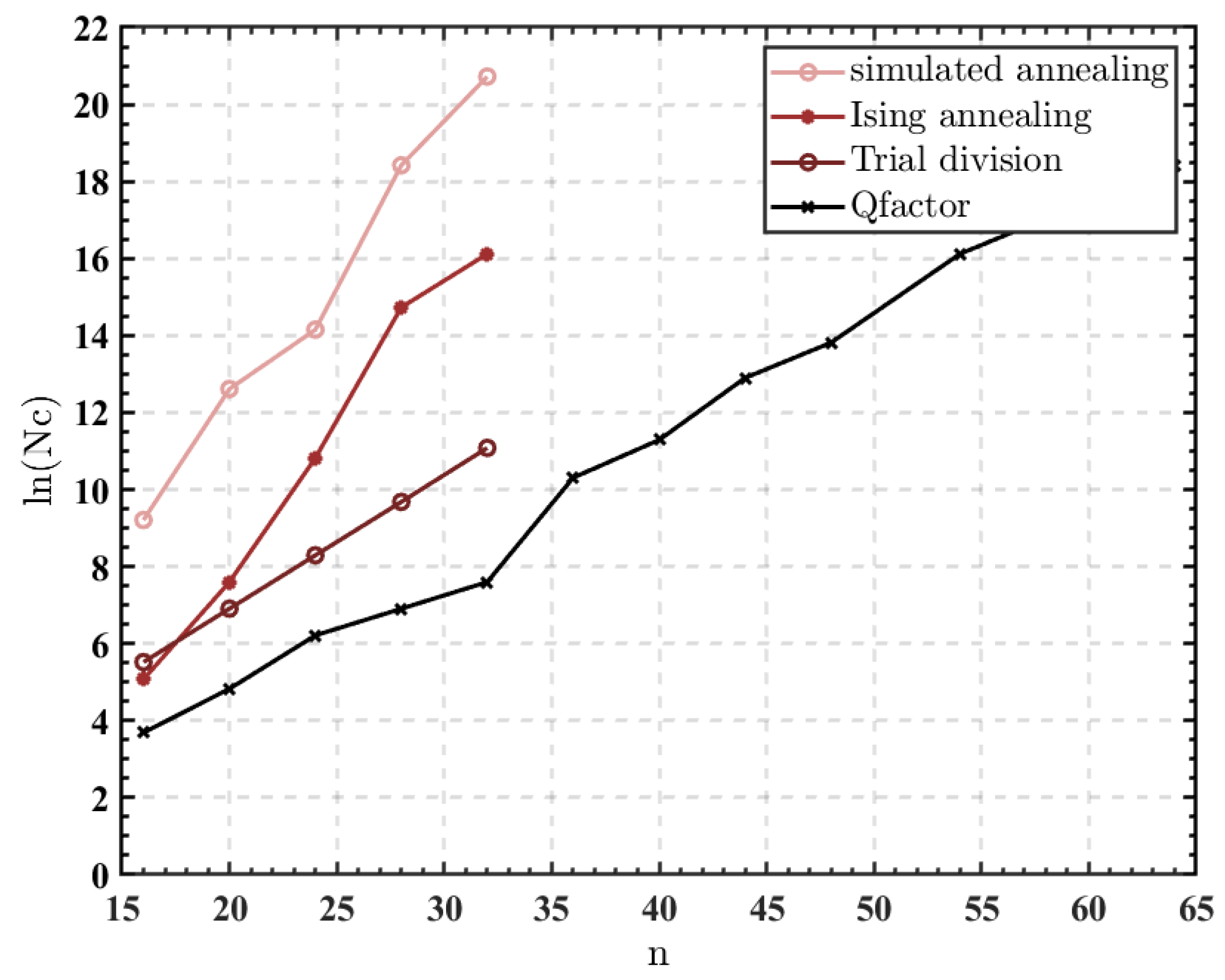 Micromachines 14 00258 g008