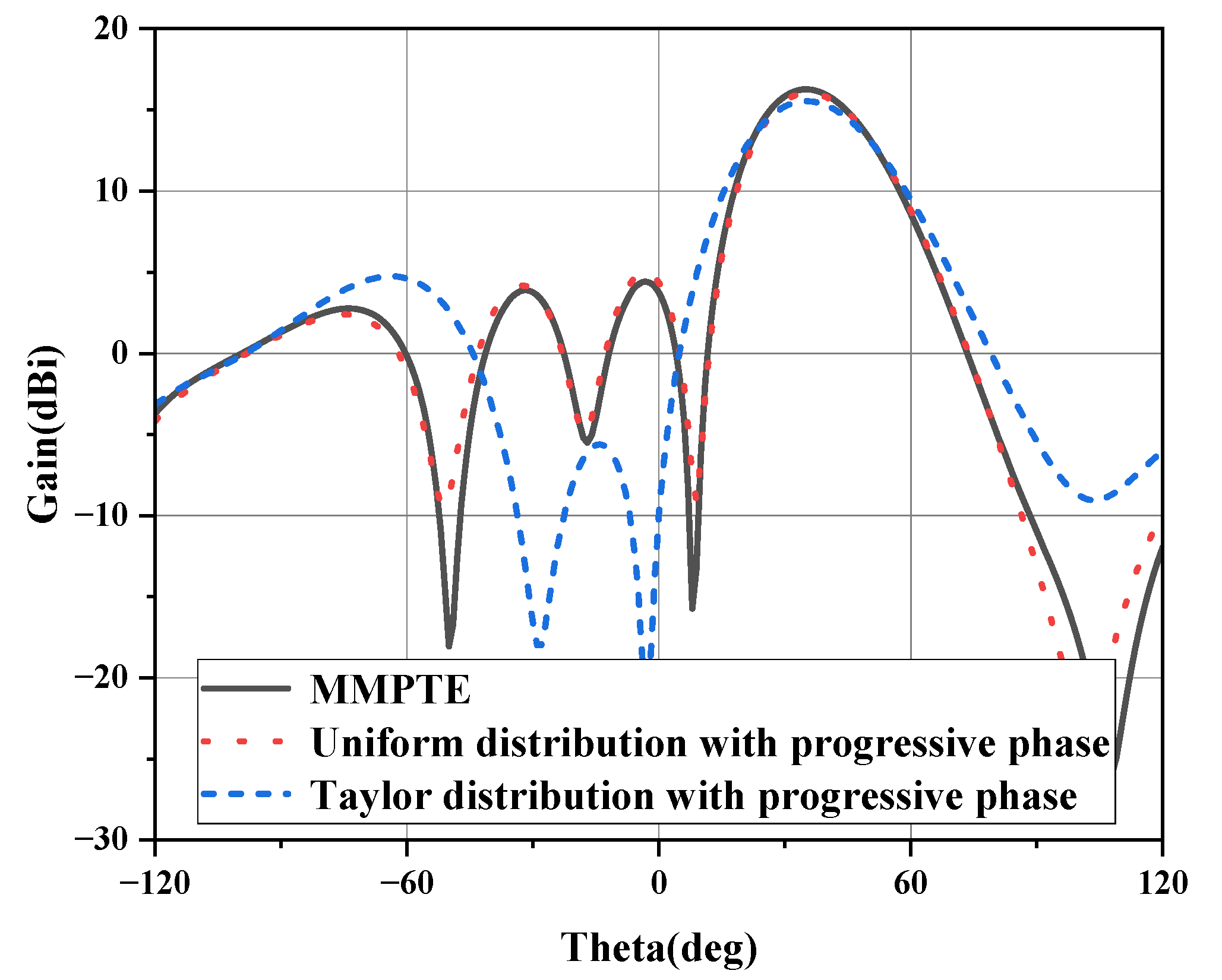 Micromachines 14 00259 g004
