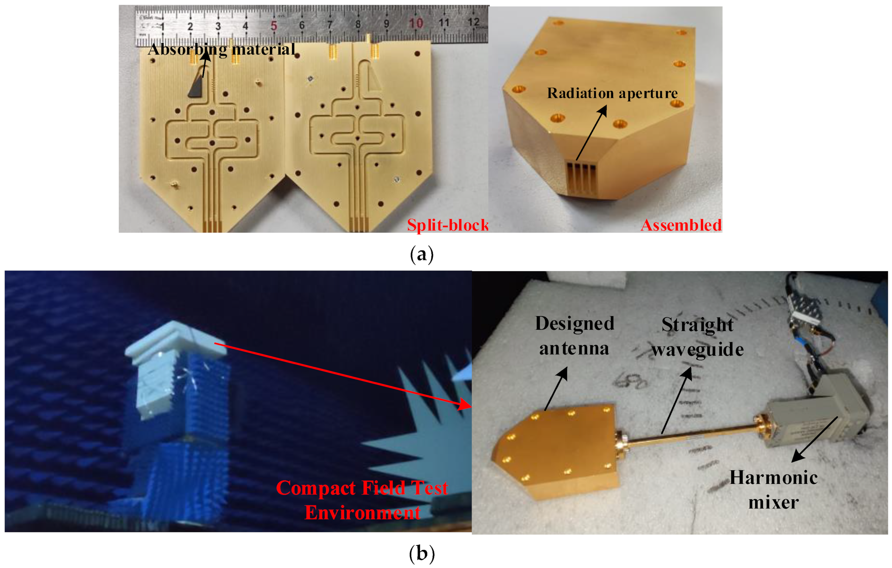 Micromachines 14 00259 g009