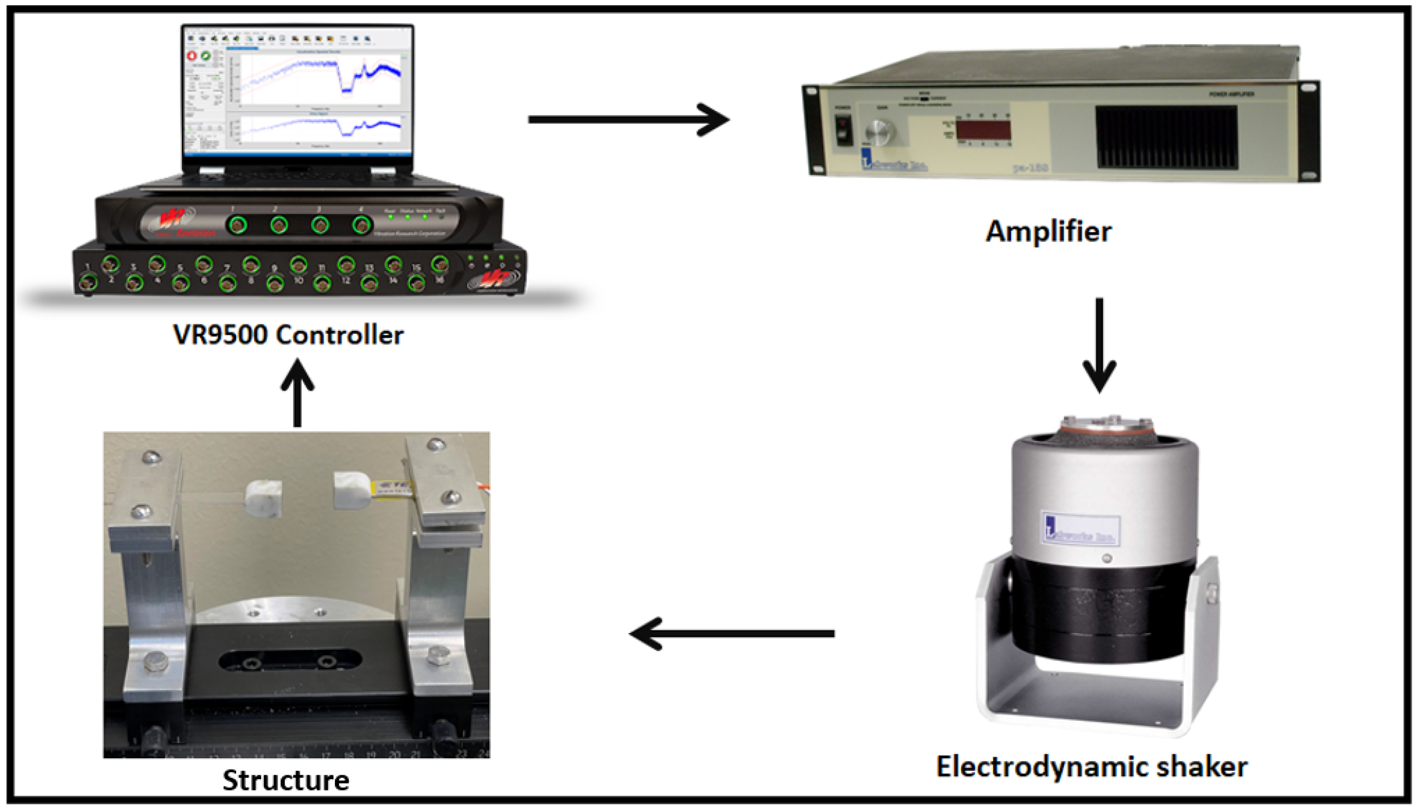 Micromachines 14 00261 g003