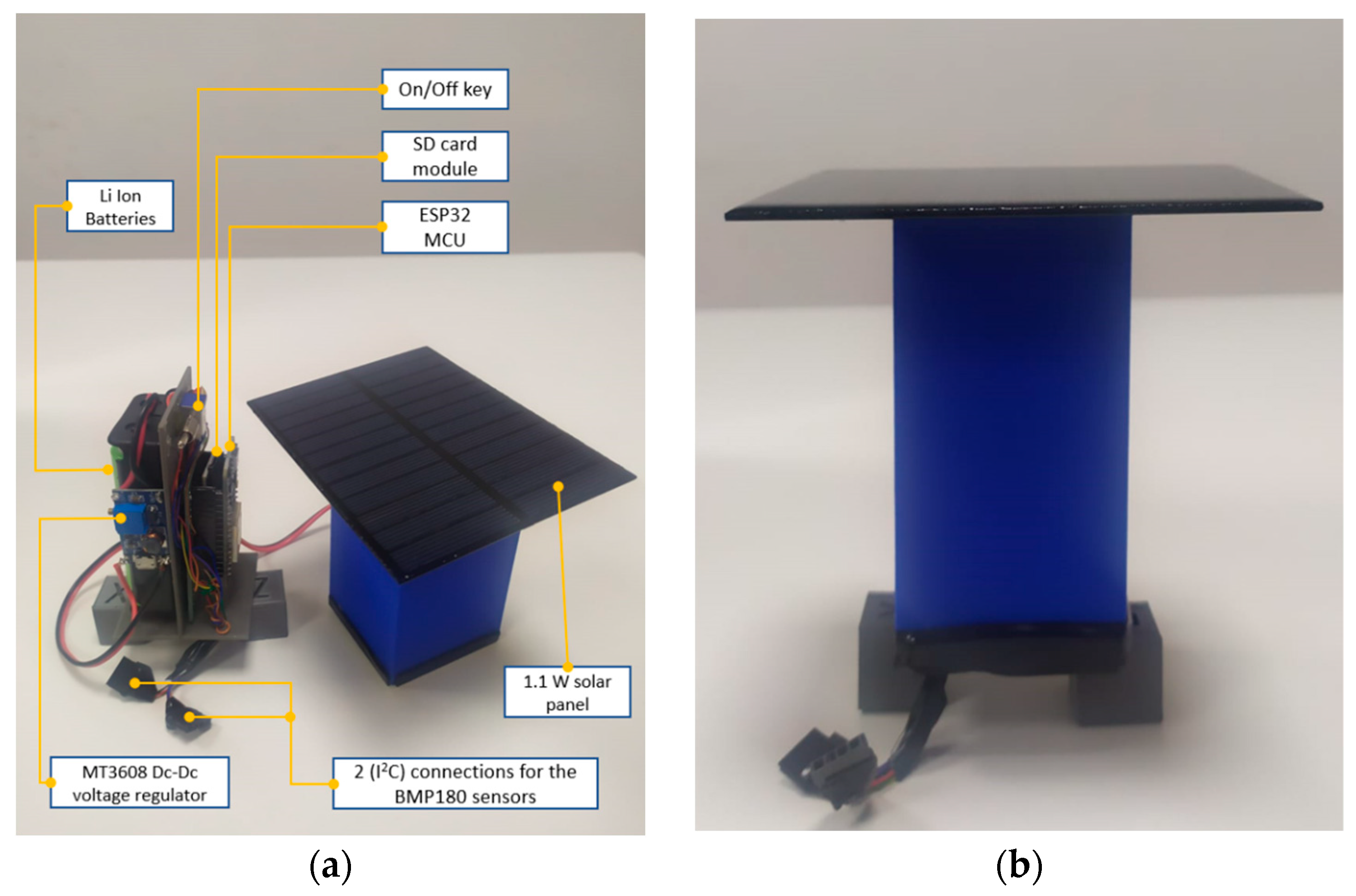 Micromachines 14 00263 g003