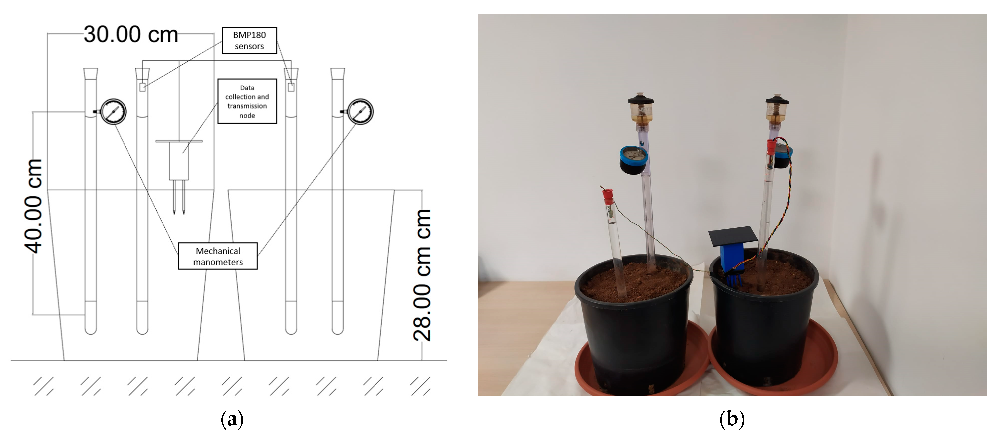Micromachines 14 00263 g004