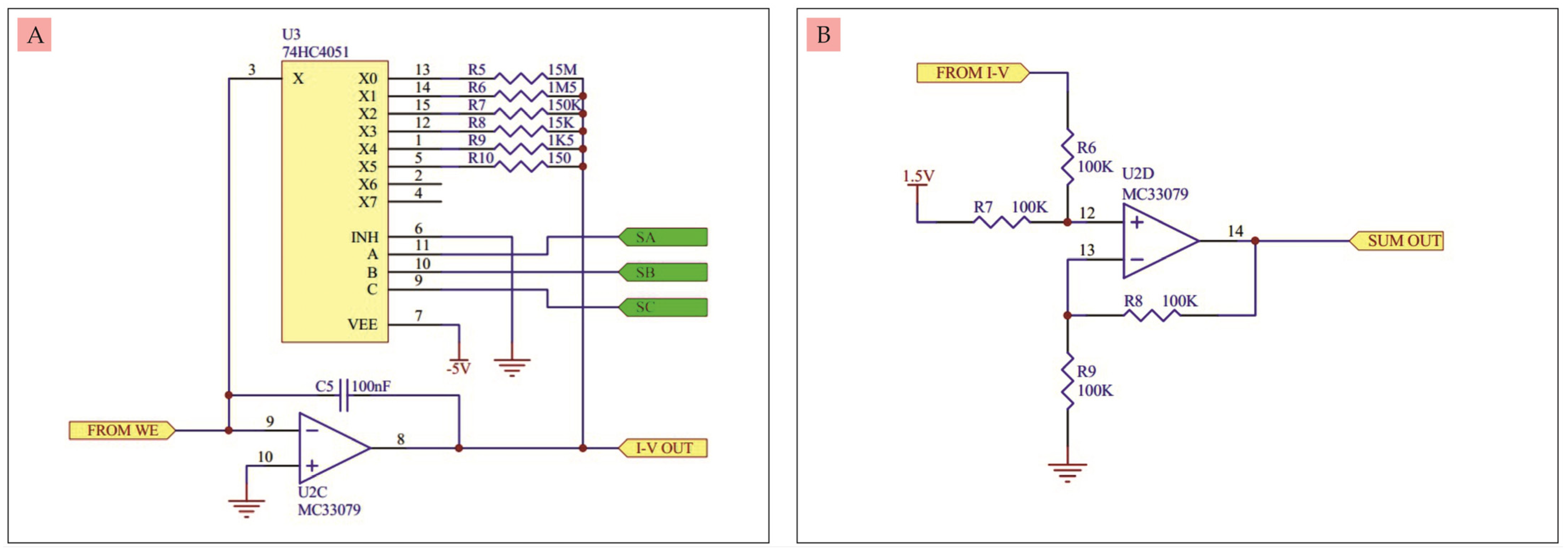 Micromachines 14 00268 g003