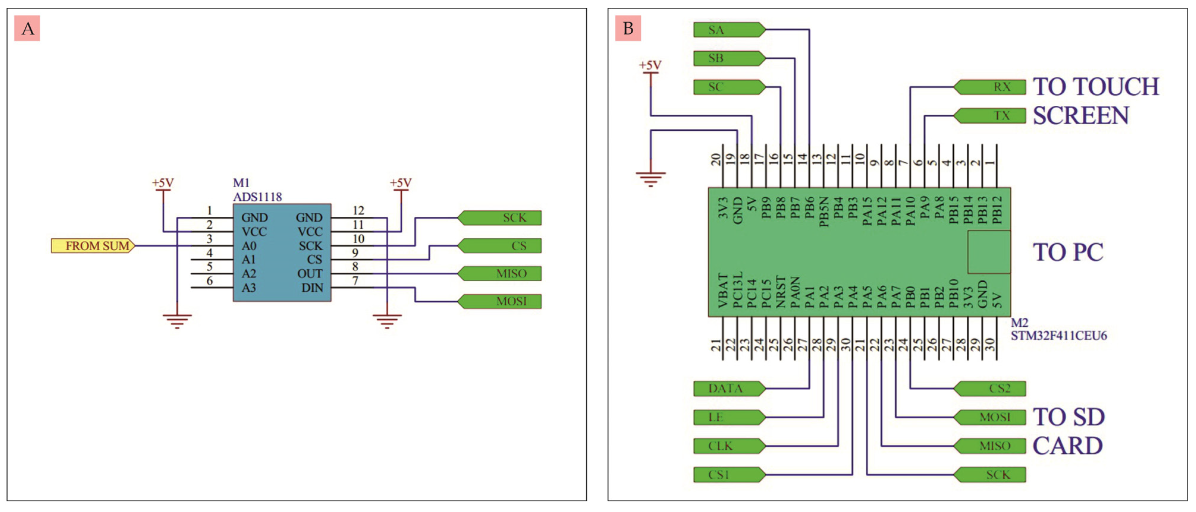 Micromachines 14 00268 g004