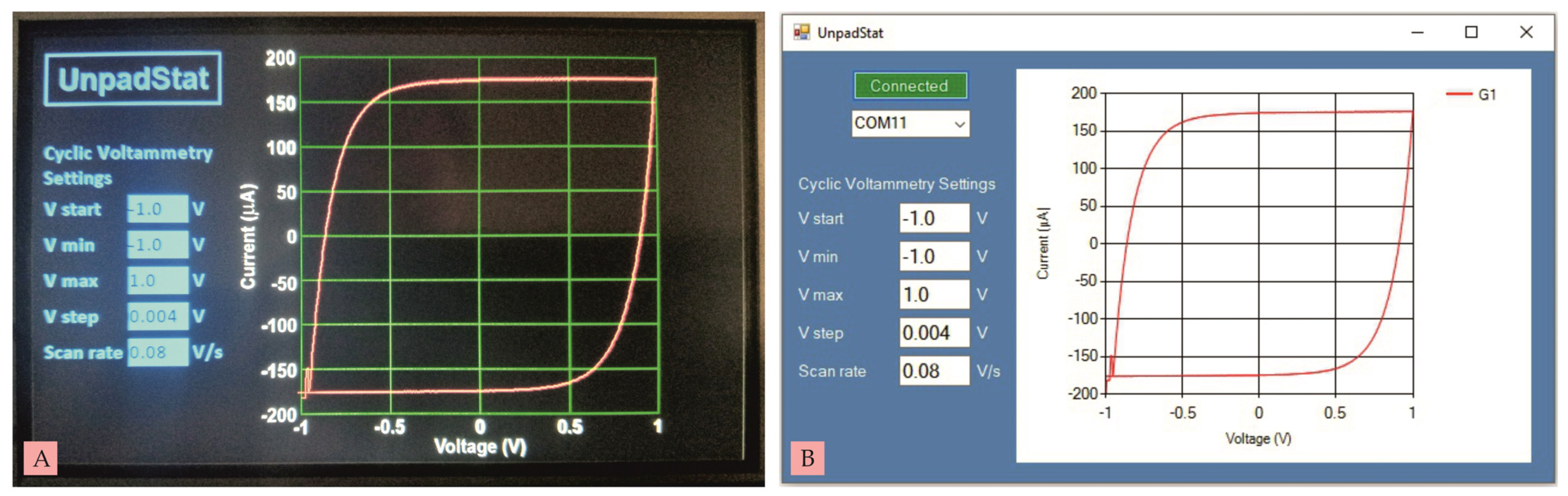 Micromachines 14 00268 g007