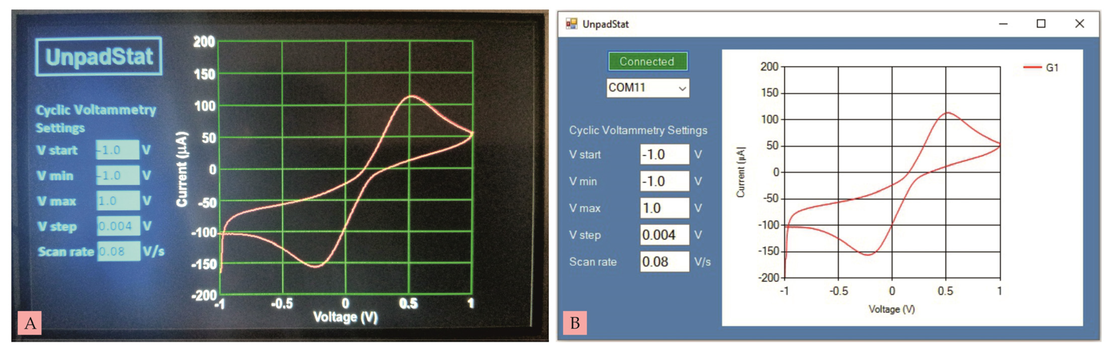 Micromachines 14 00268 g008
