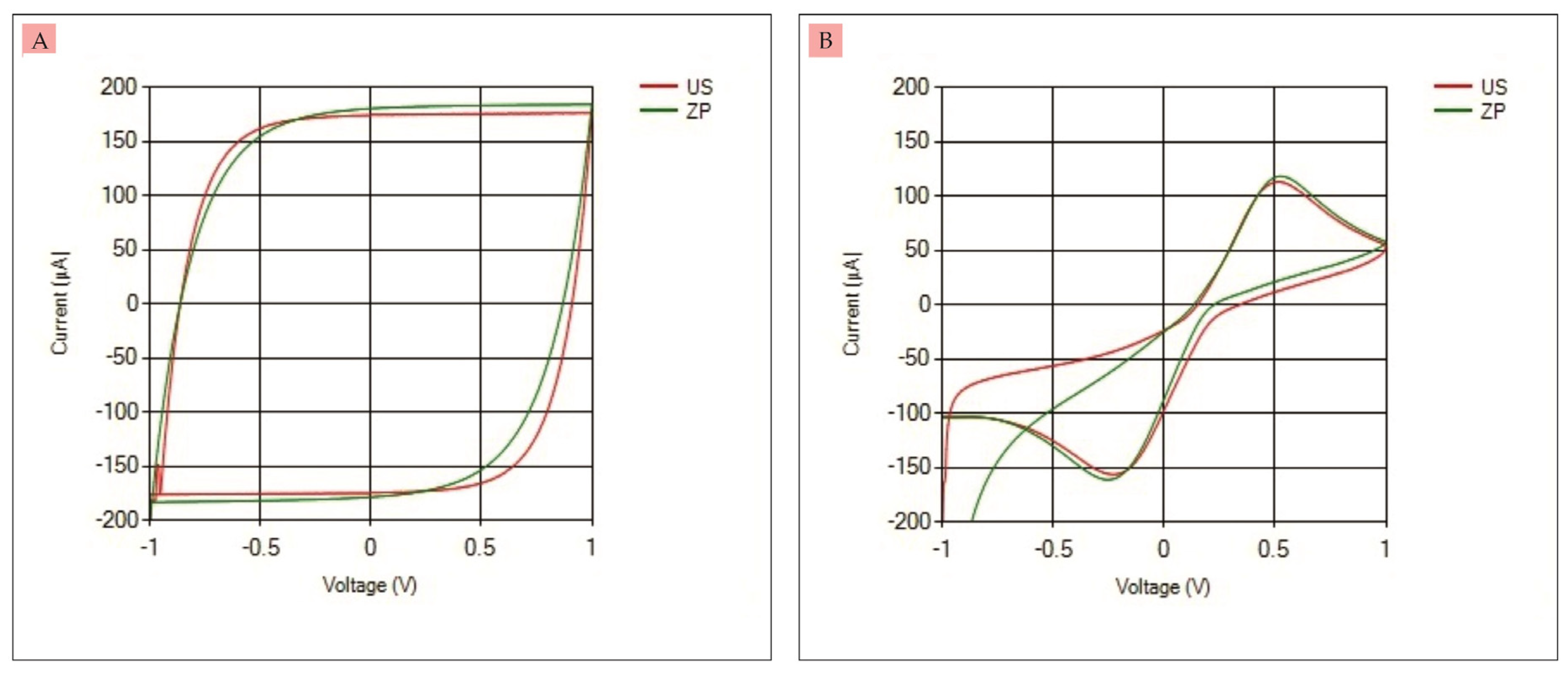 Micromachines 14 00268 g009