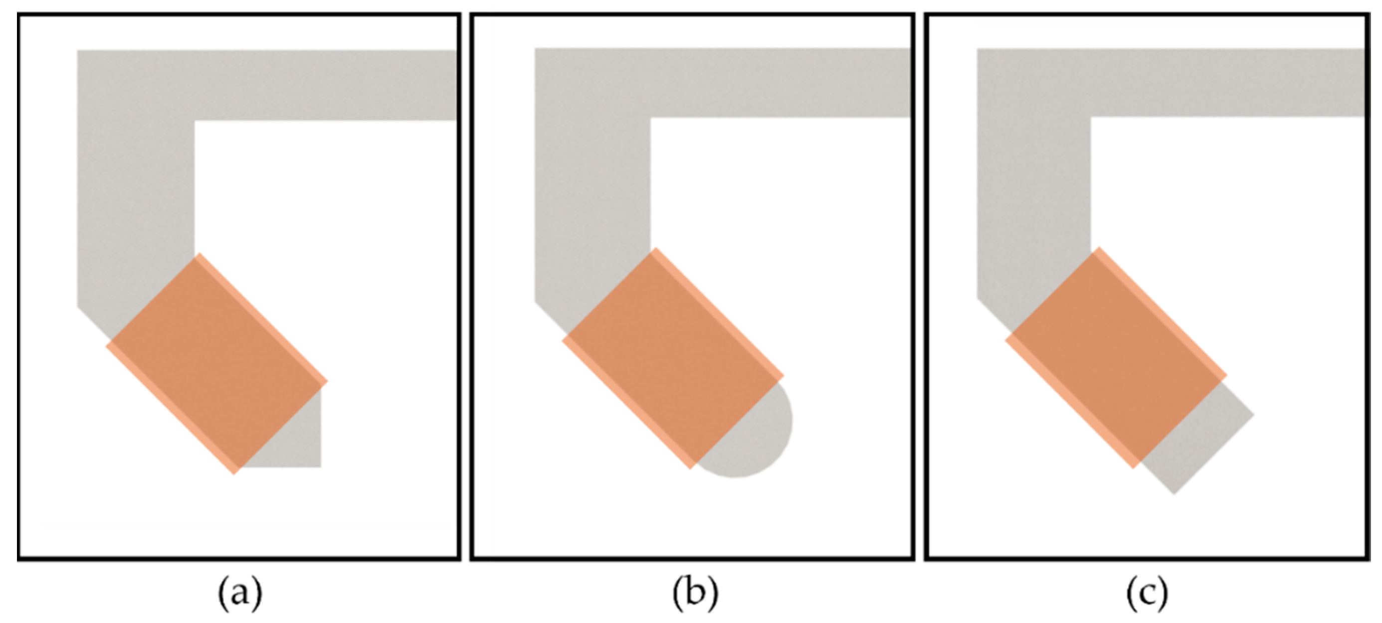 Micromachines 14 00269 g004
