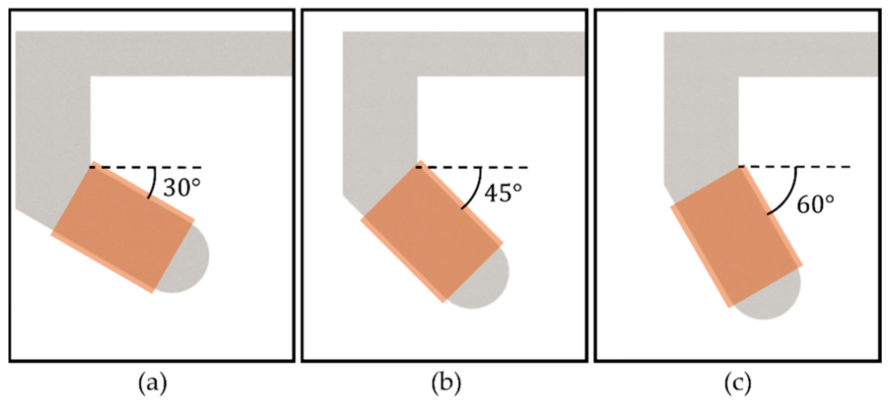 Micromachines 14 00269 g005