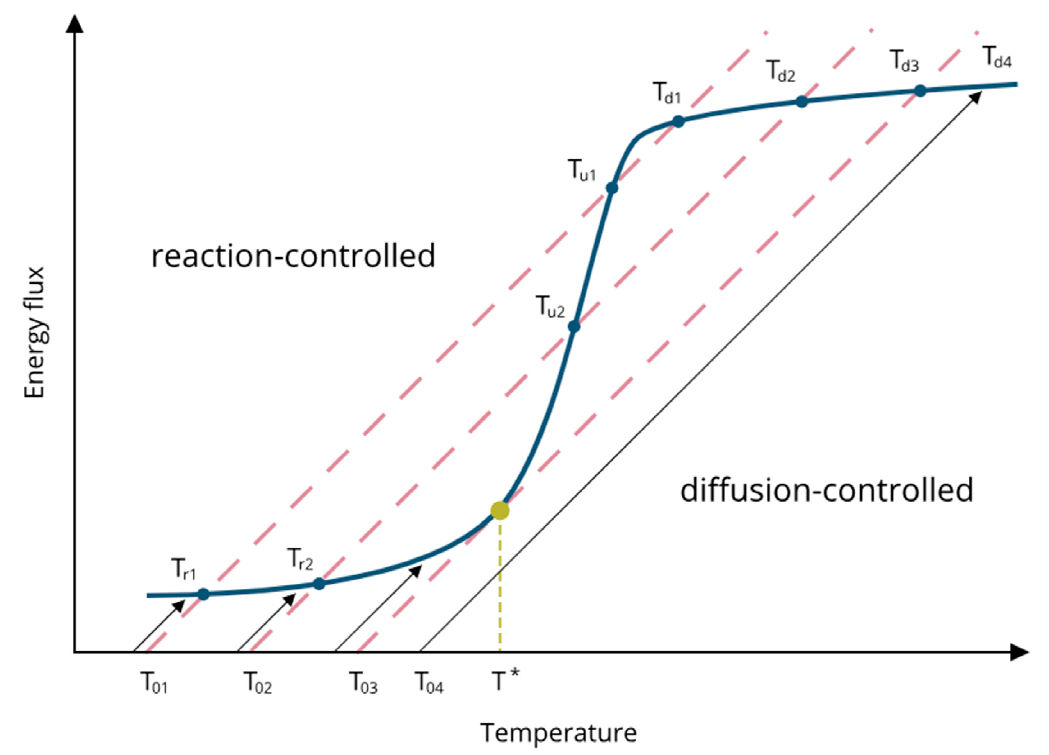 Micromachines 14 00270 g004