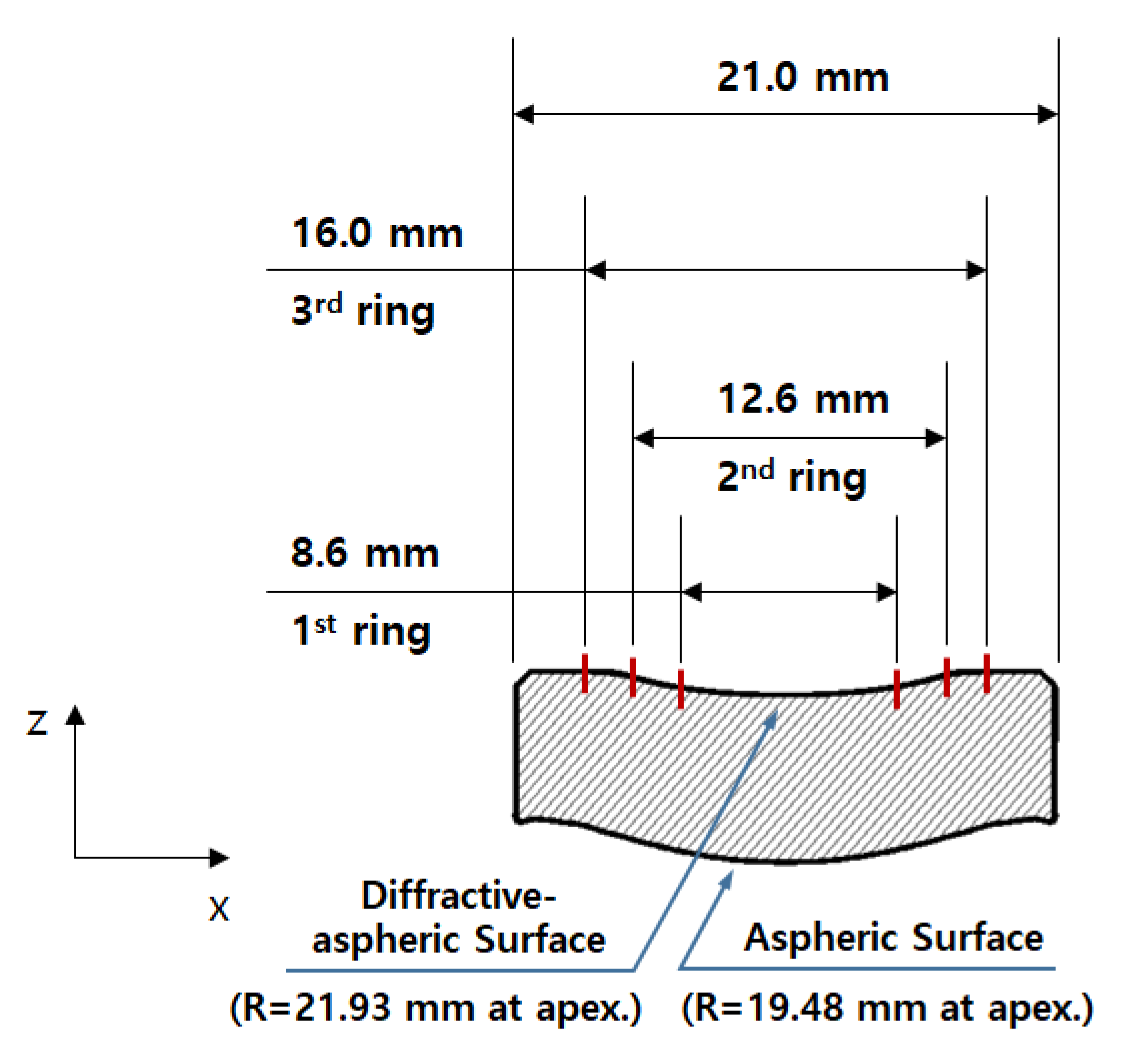 Micromachines 14 00273 g001
