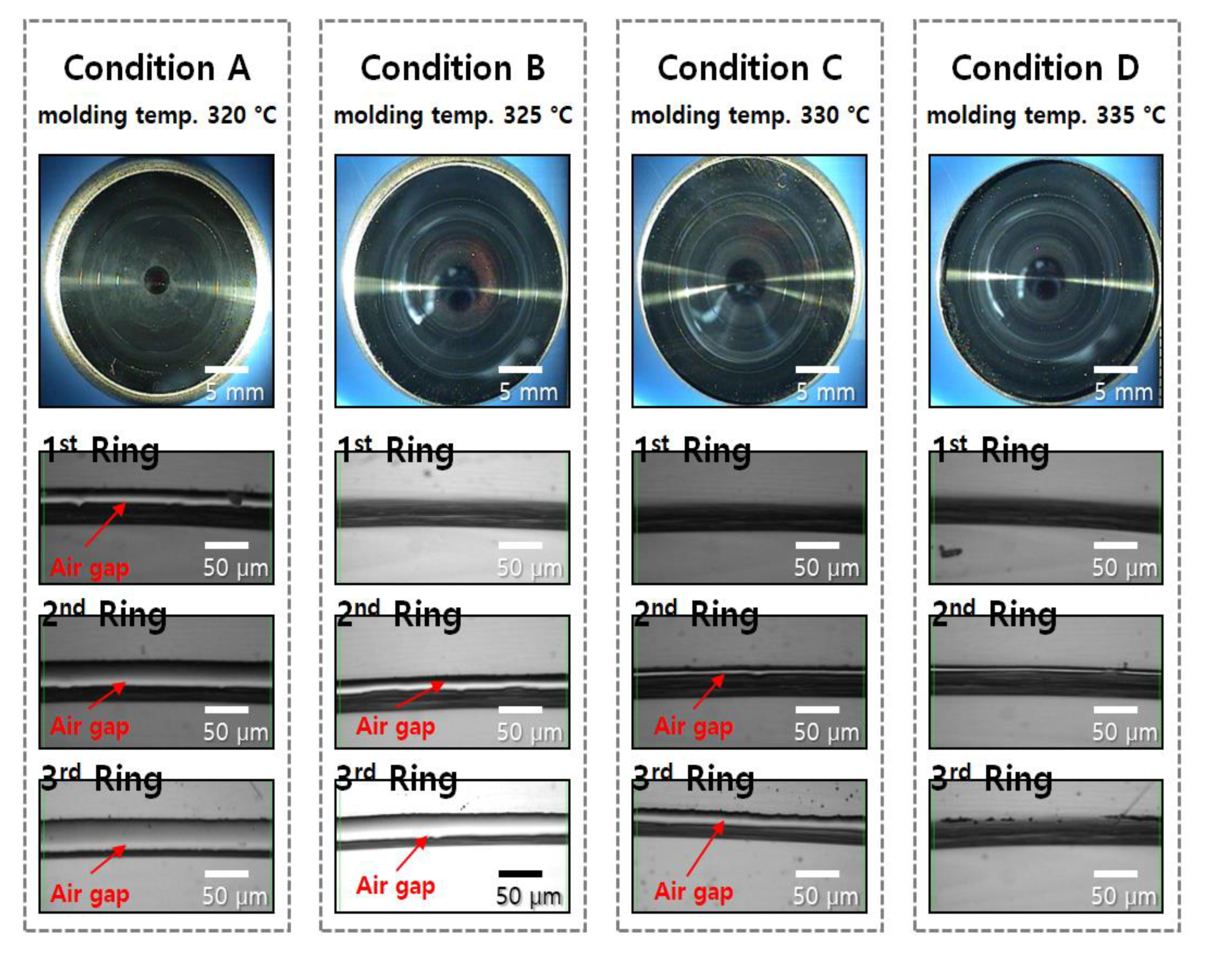 Micromachines 14 00273 g007