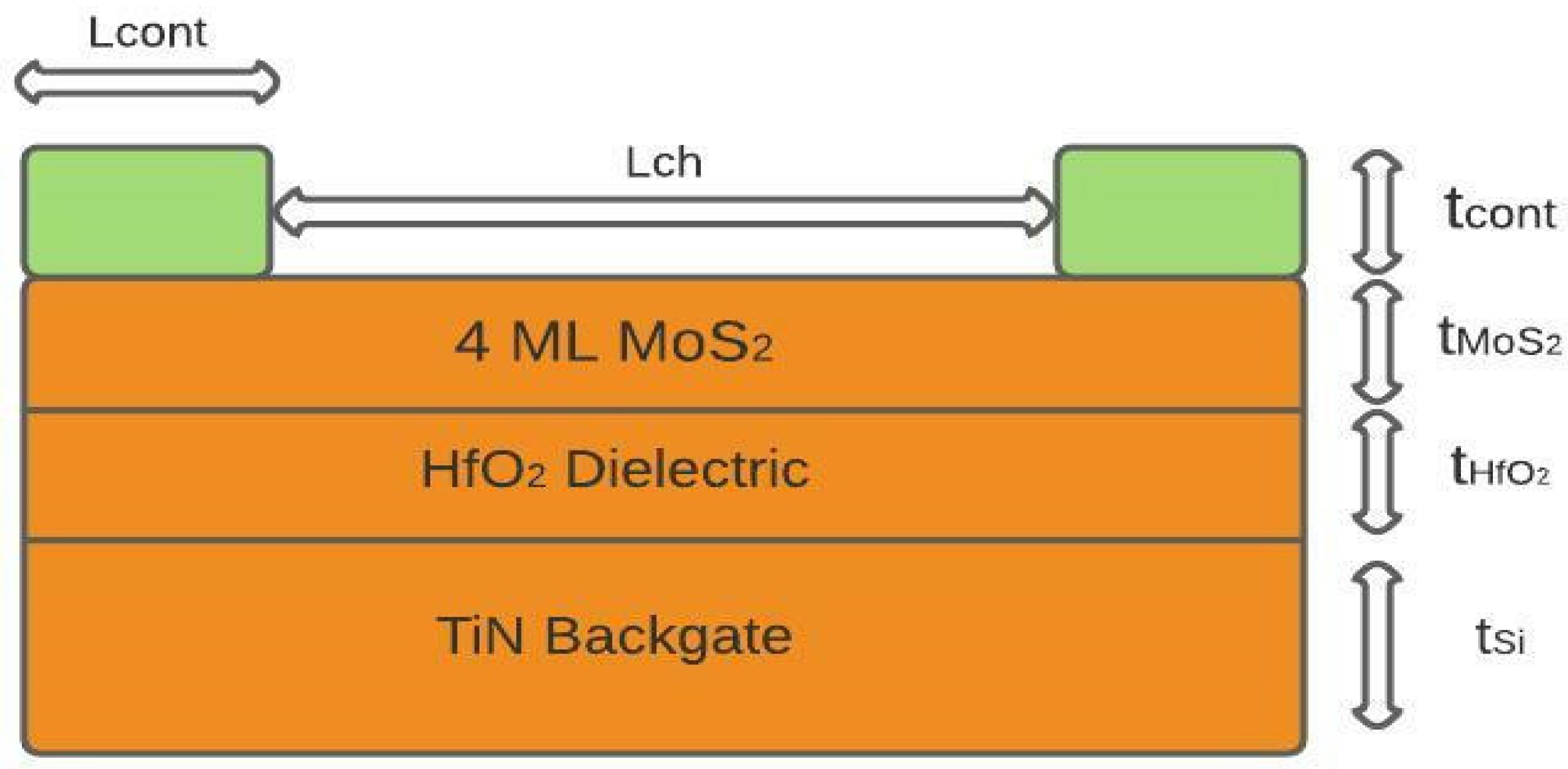 Micromachines 14 00275 g001