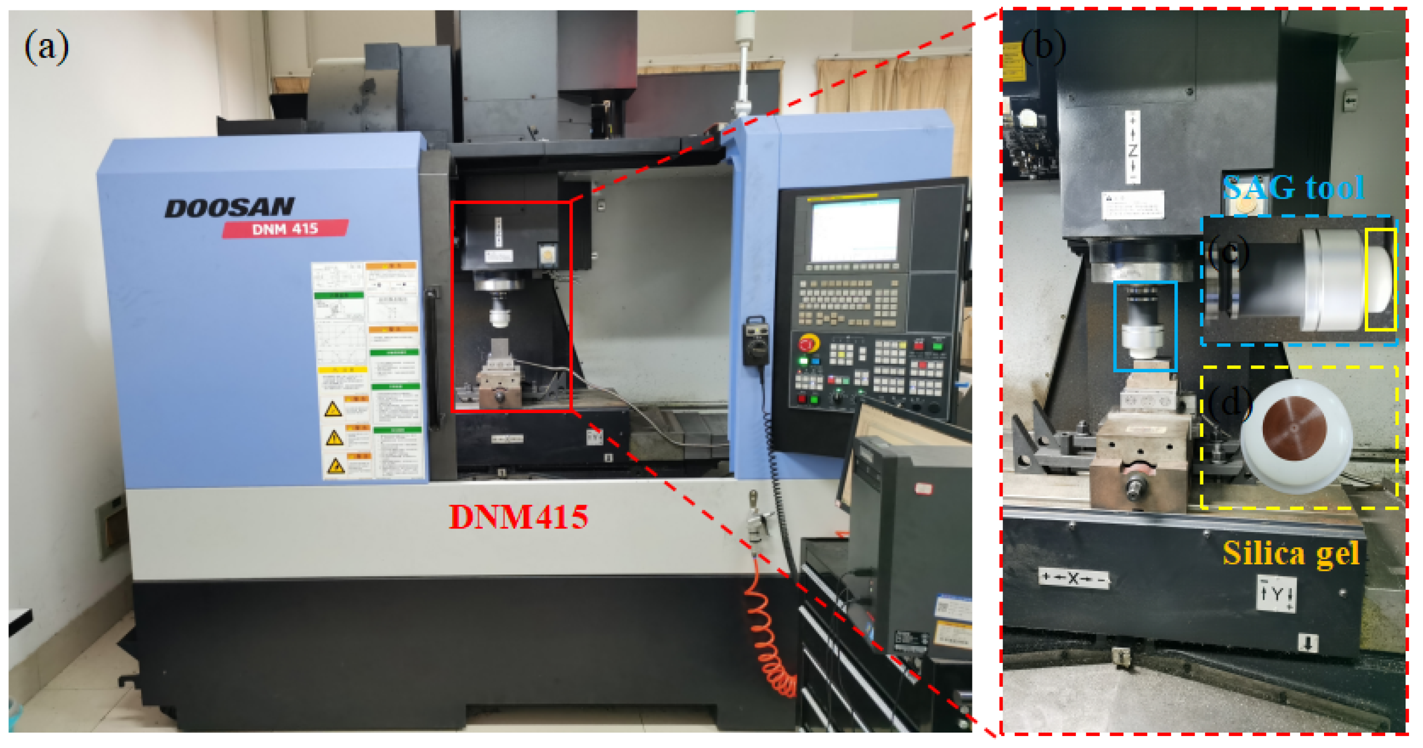 Micromachines 14 00276 g002