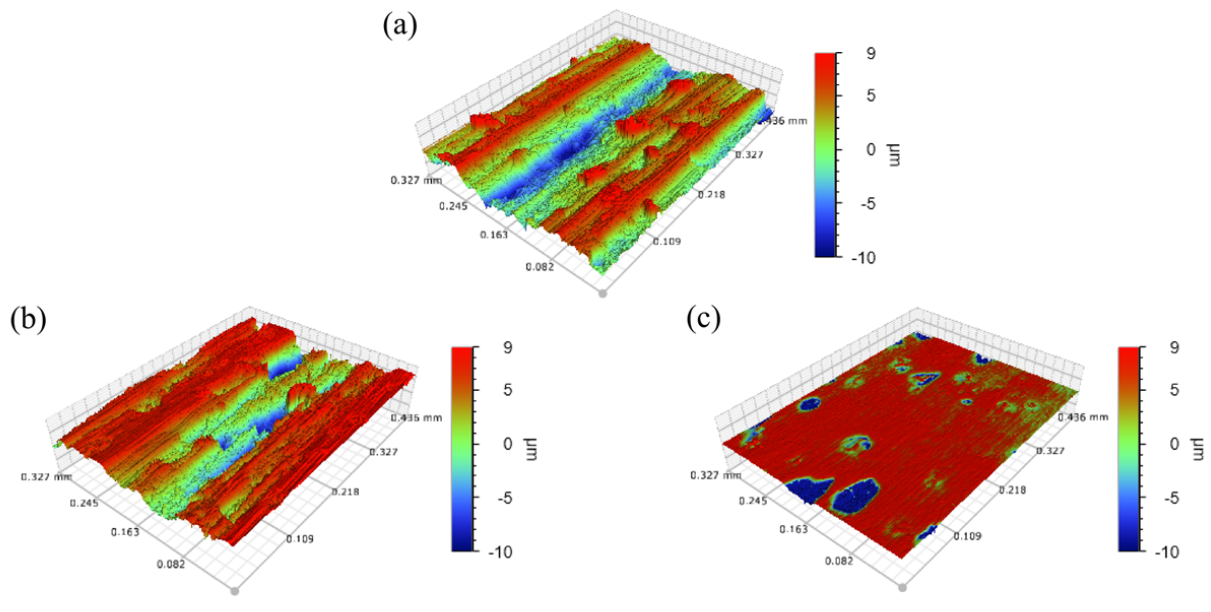 Micromachines 14 00276 g007