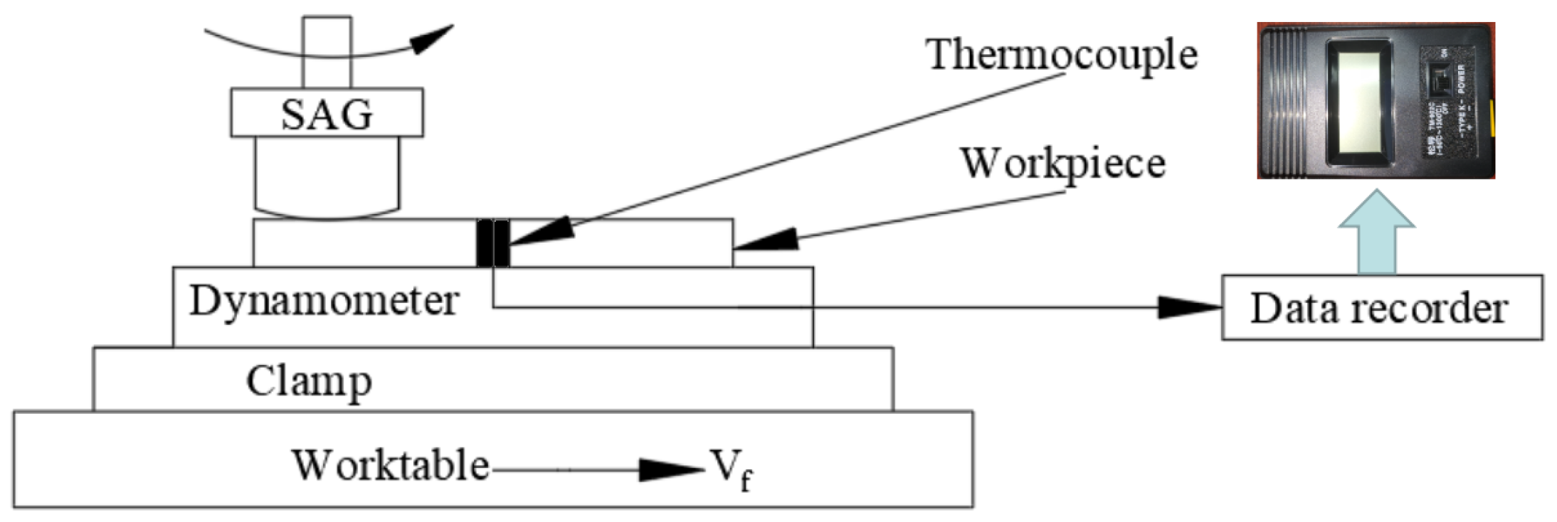Micromachines 14 00276 g011