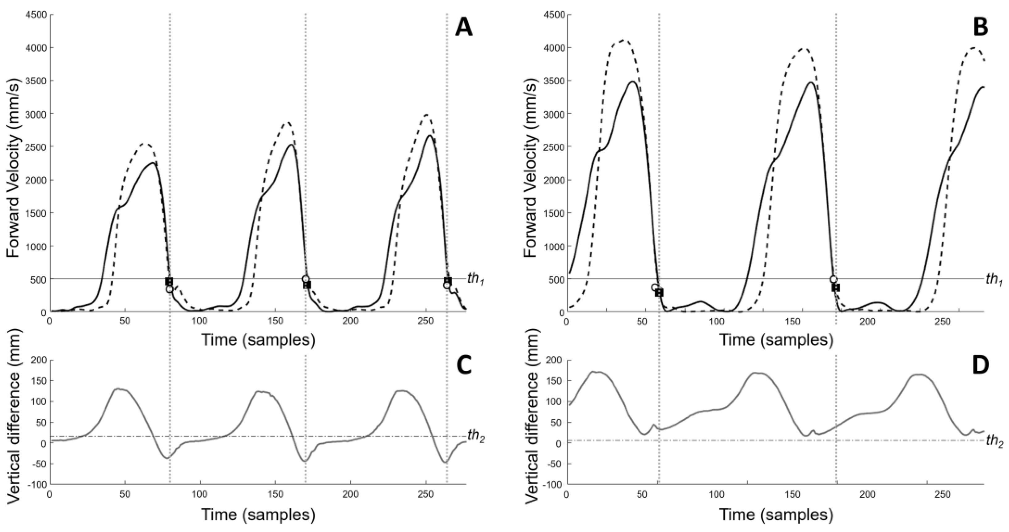 Micromachines 14 00277 g003 Micromachines 14 00277 g003