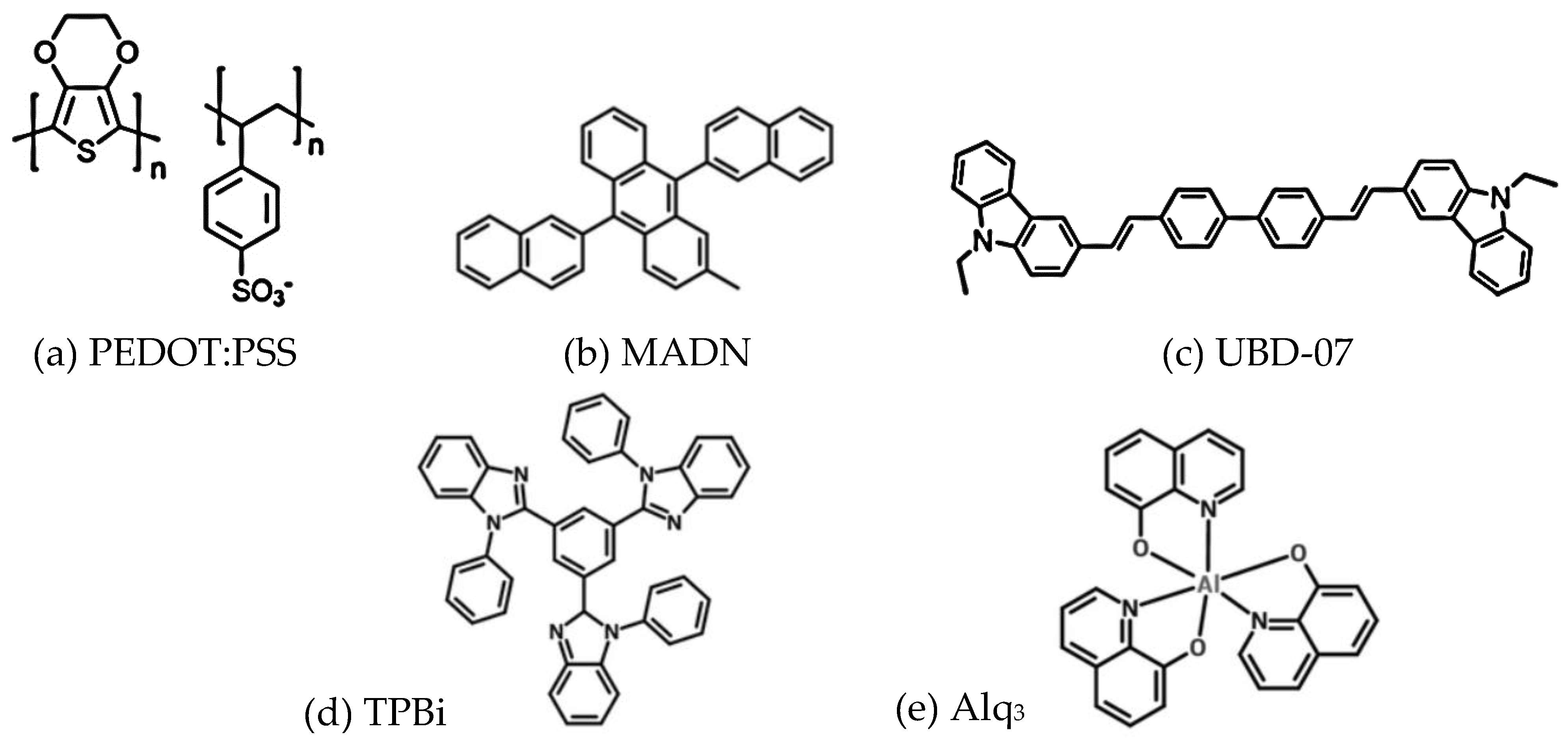 Micromachines 14 00278 g001