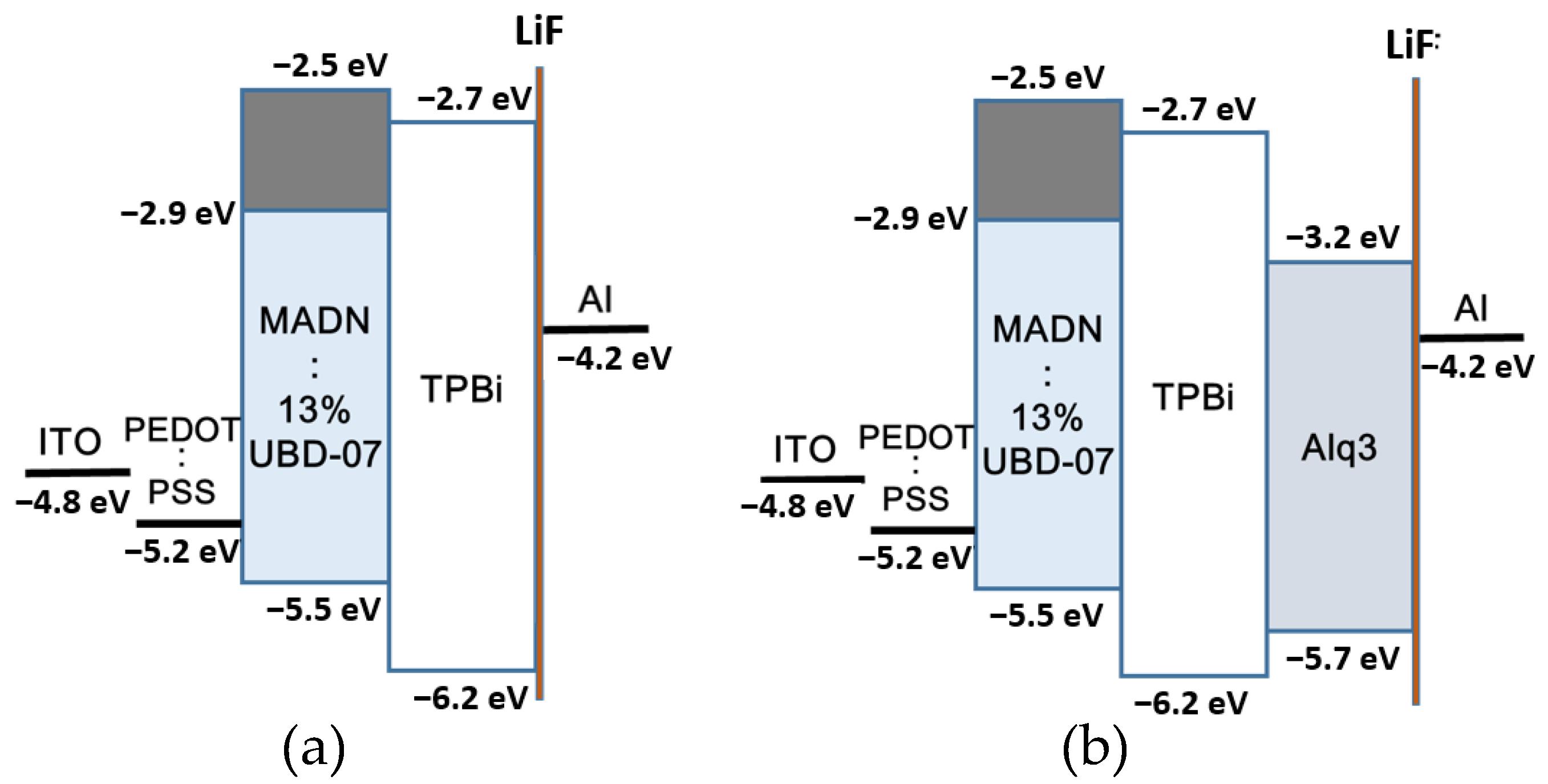 Micromachines 14 00278 g002