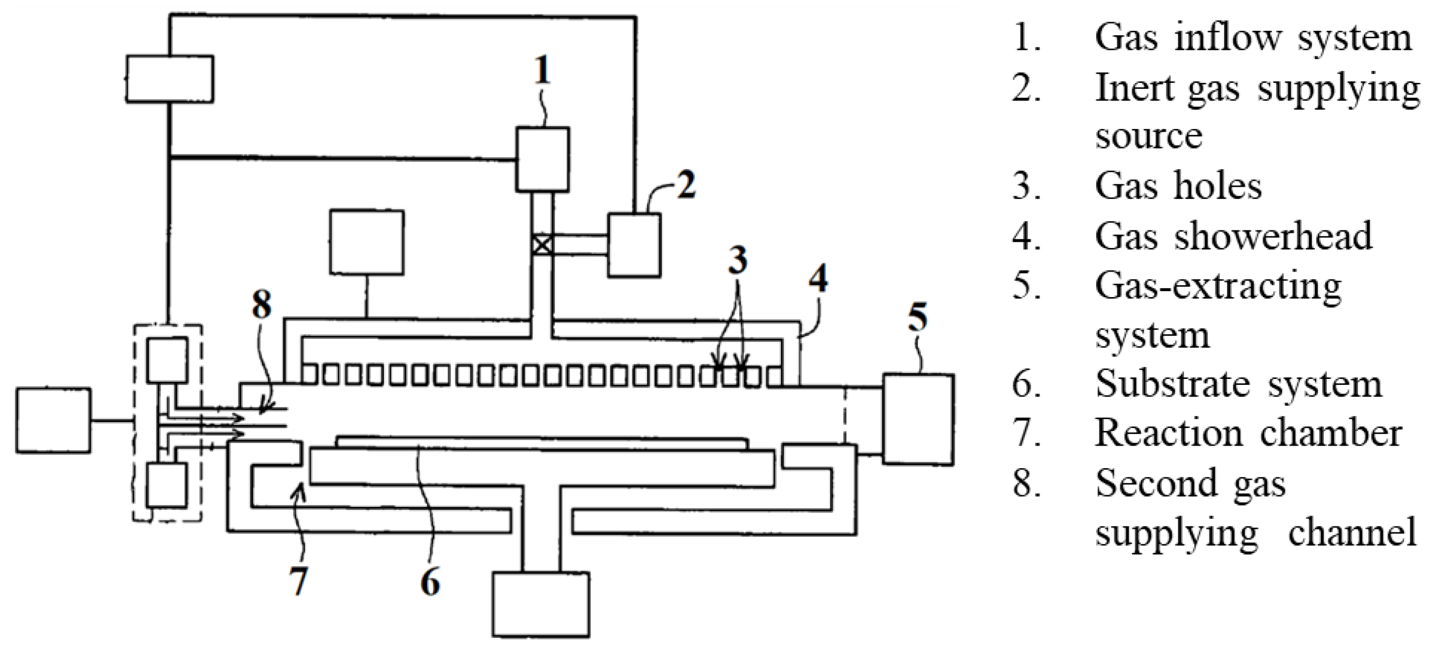 Micromachines 14 00279 g001