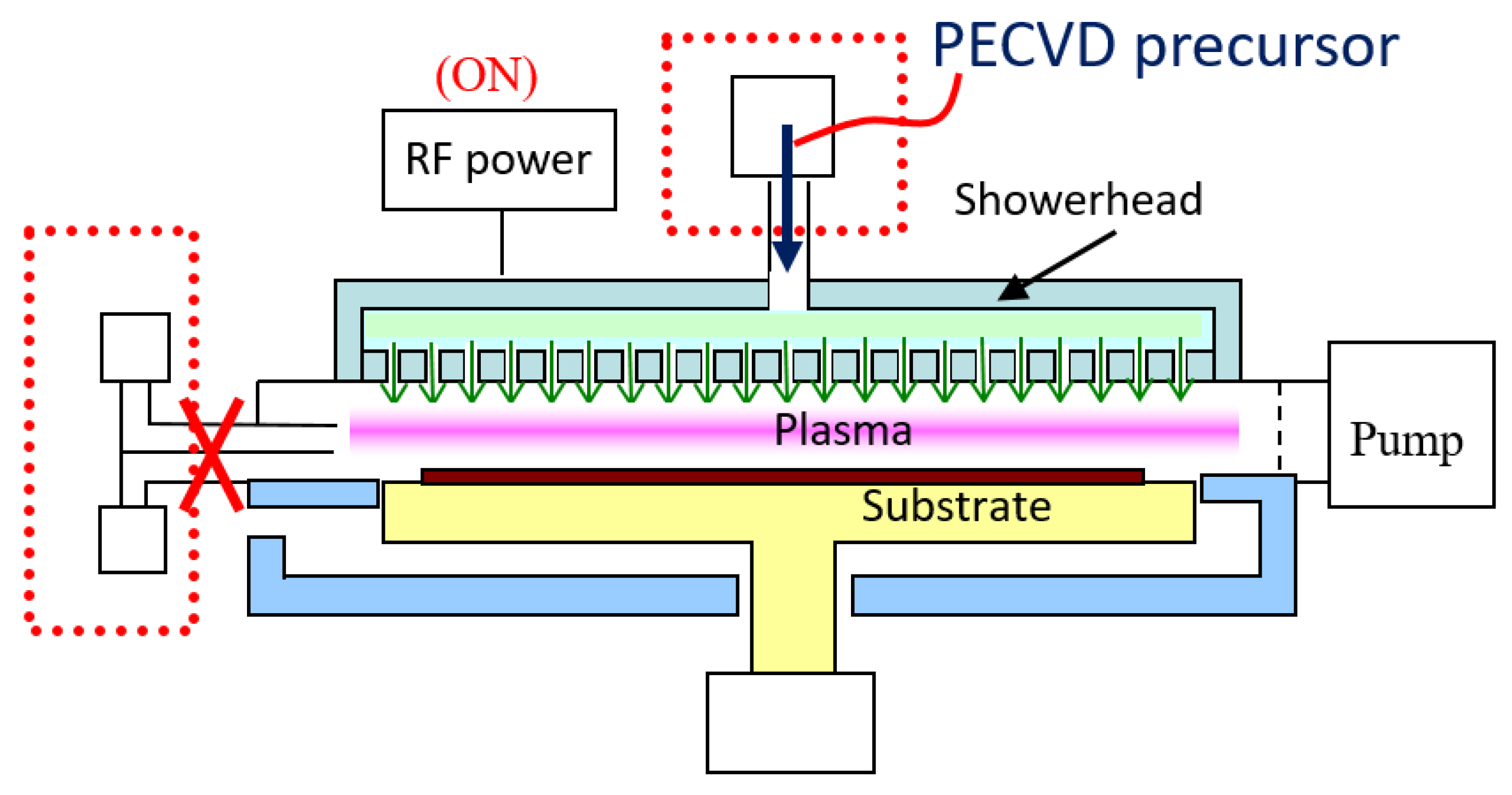 Micromachines 14 00279 g002