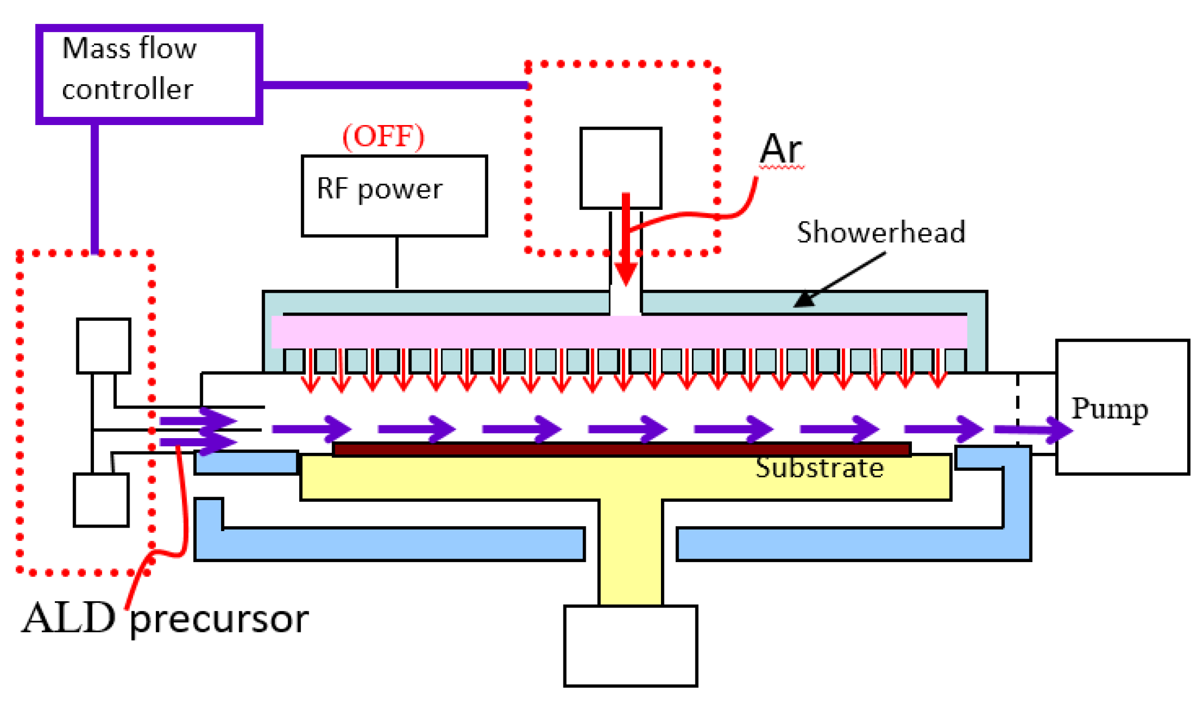 Micromachines 14 00279 g003
