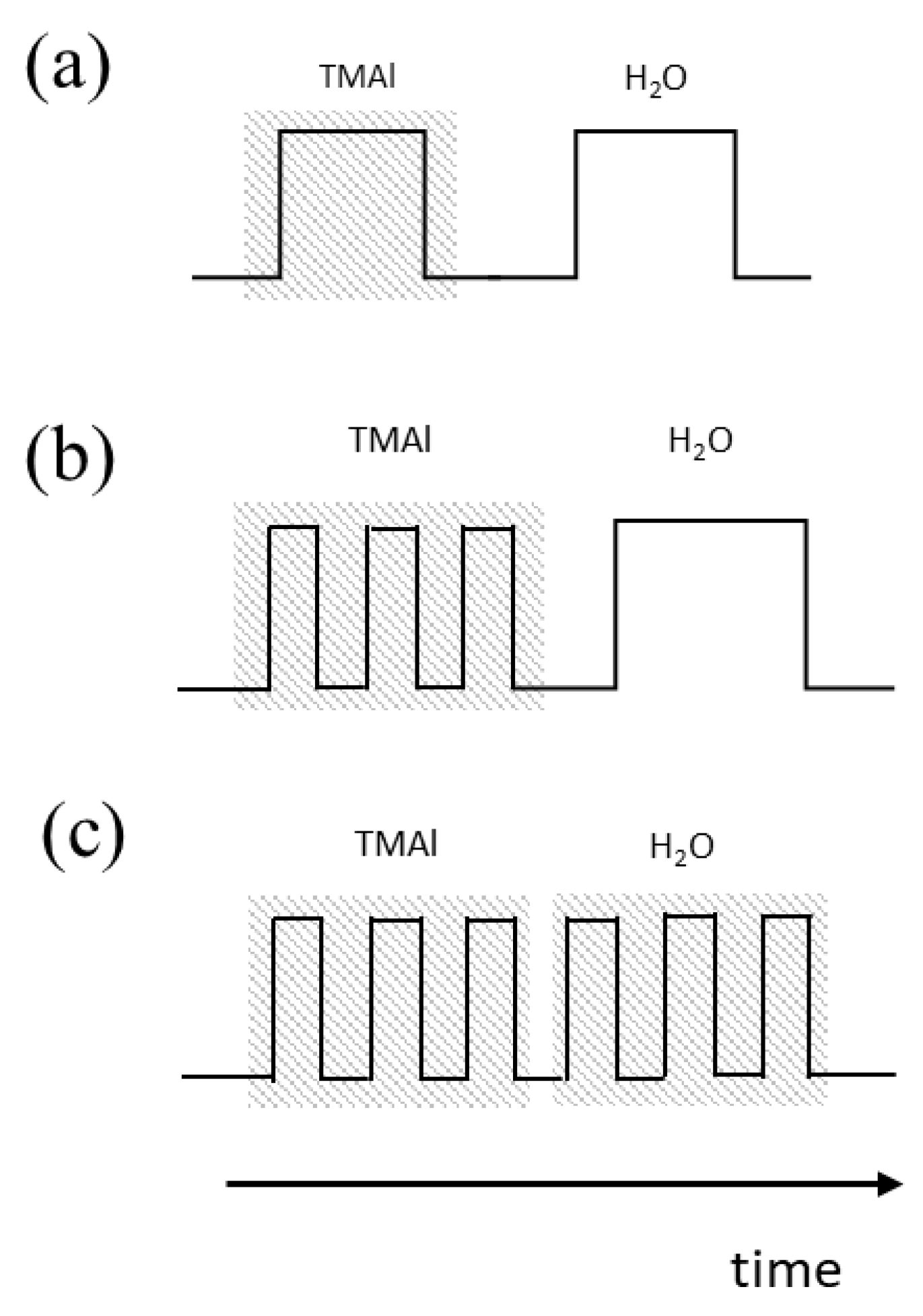 Micromachines 14 00279 g004