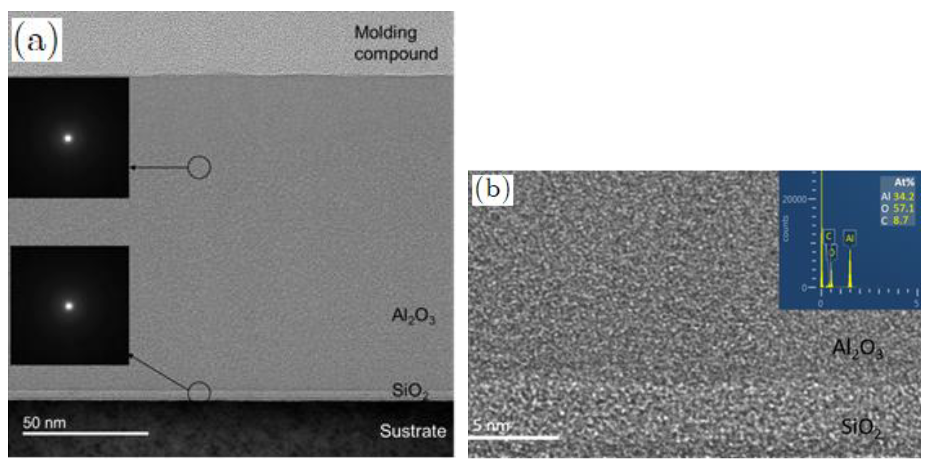 Micromachines 14 00279 g007