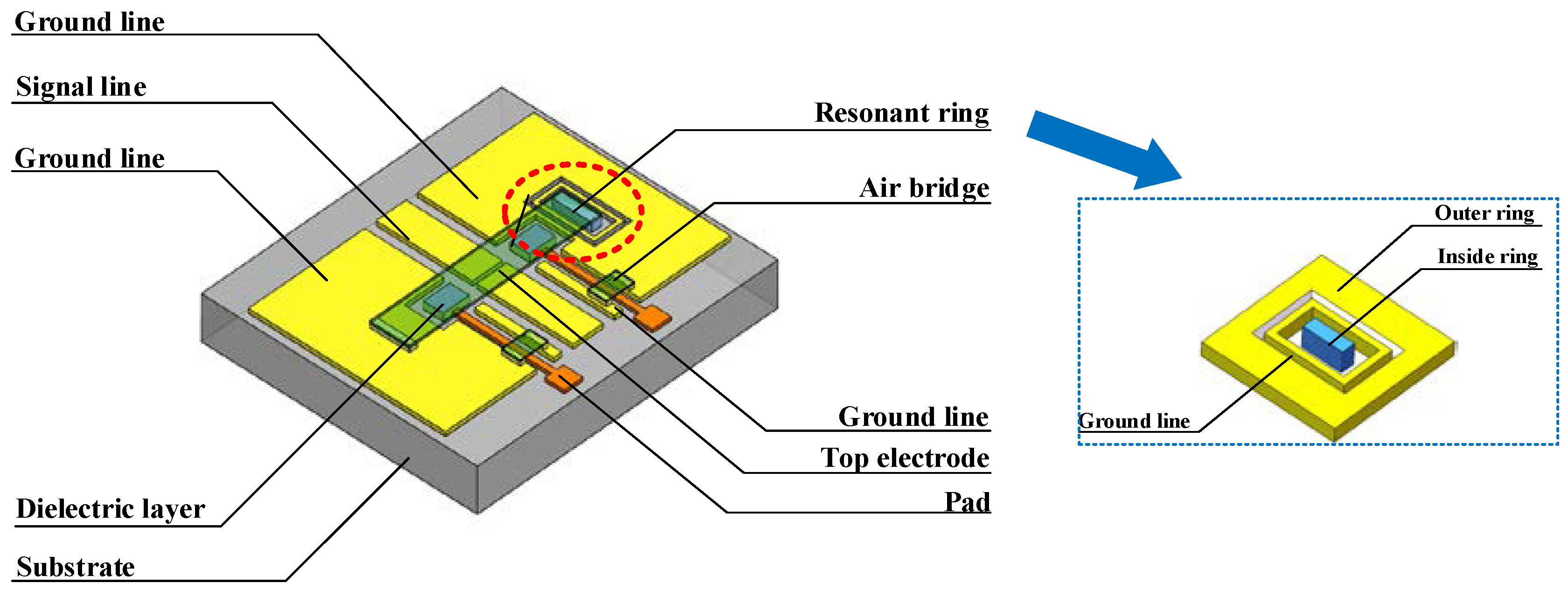 Micromachines 14 00280 g001