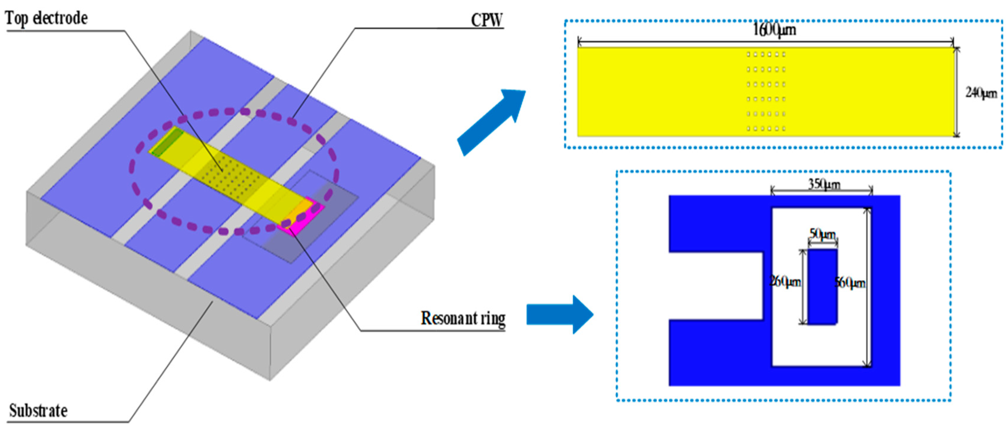 Micromachines 14 00280 g006