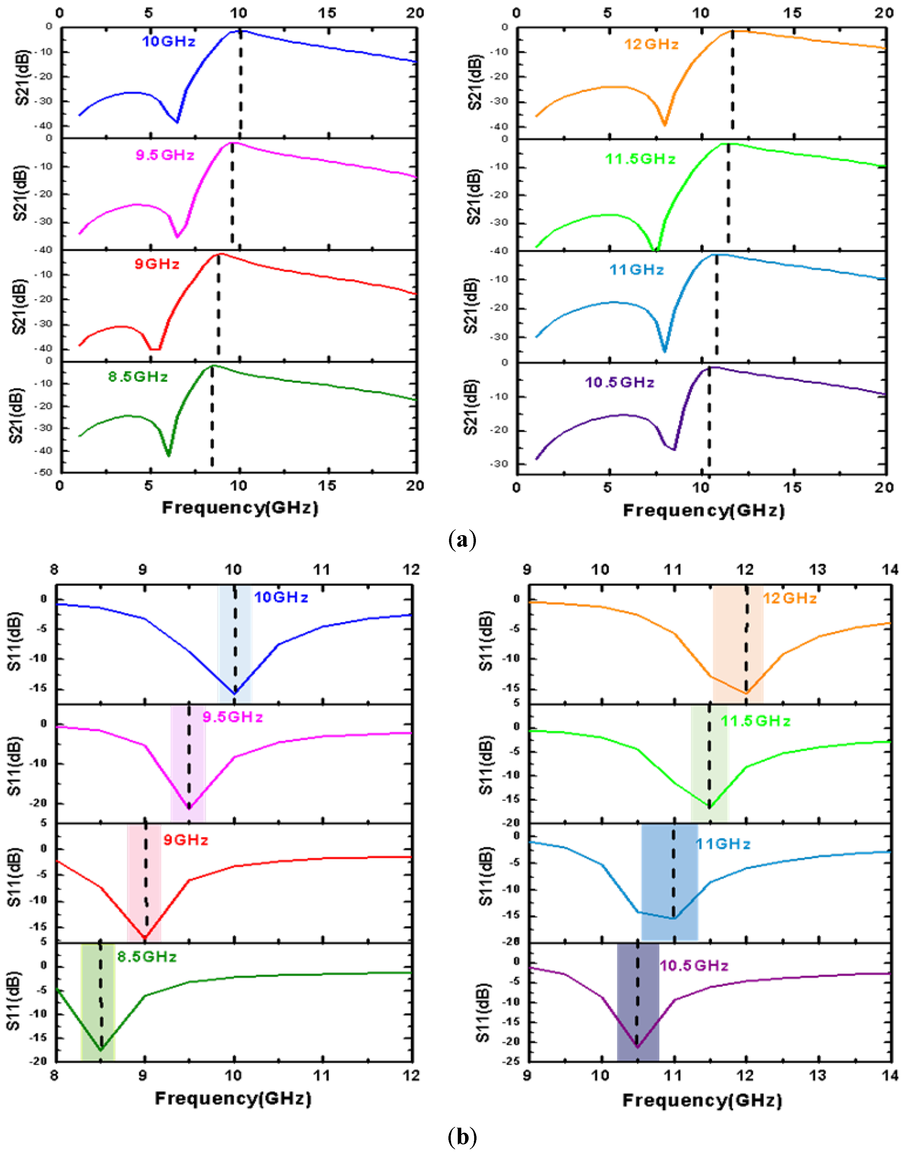 Micromachines 14 00280 g007